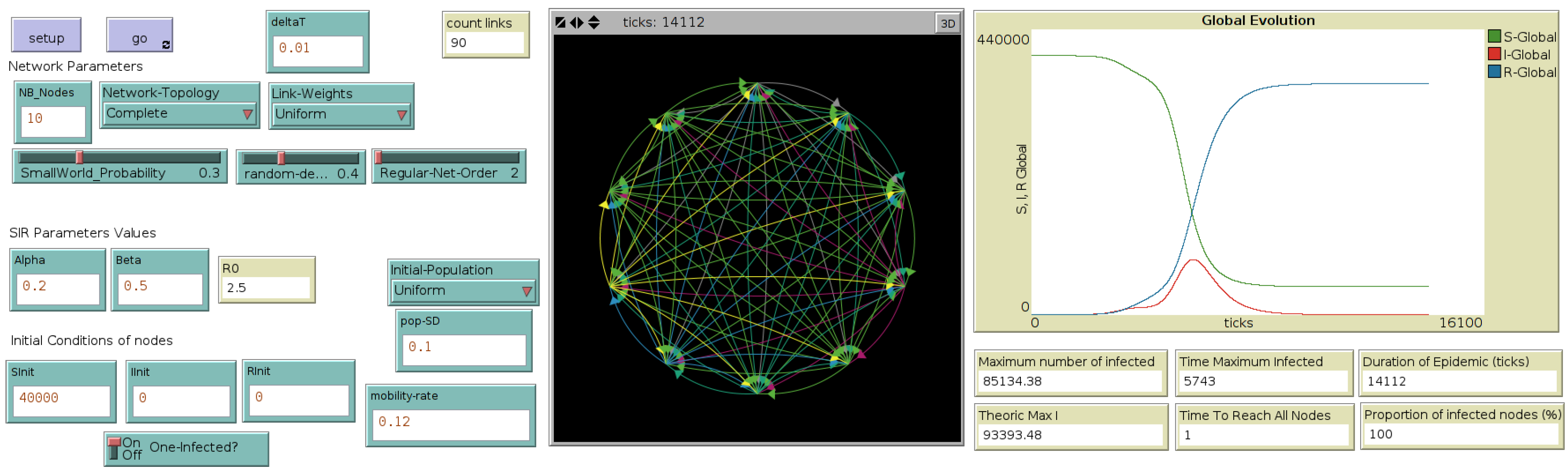 Systems 03 00309 g002 1024