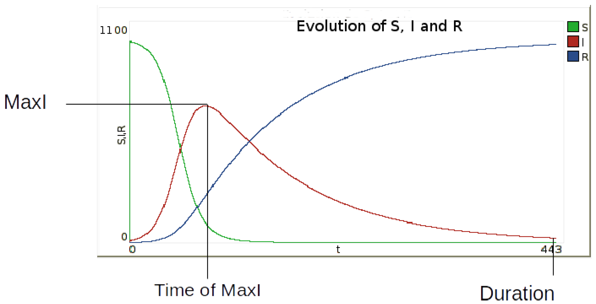 Systems 03 00309 g004 1024