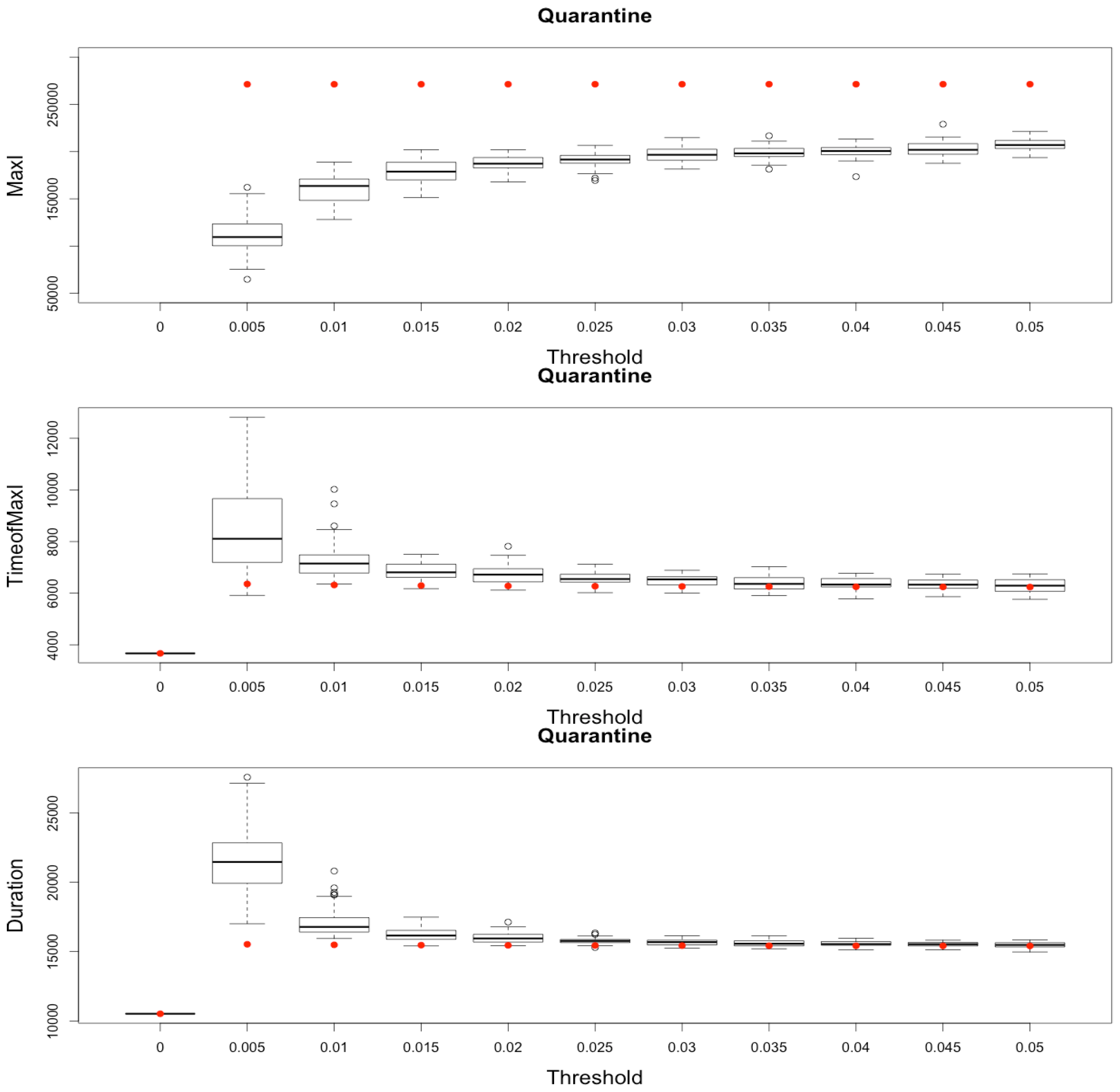 Systems 03 00309 g010 1024