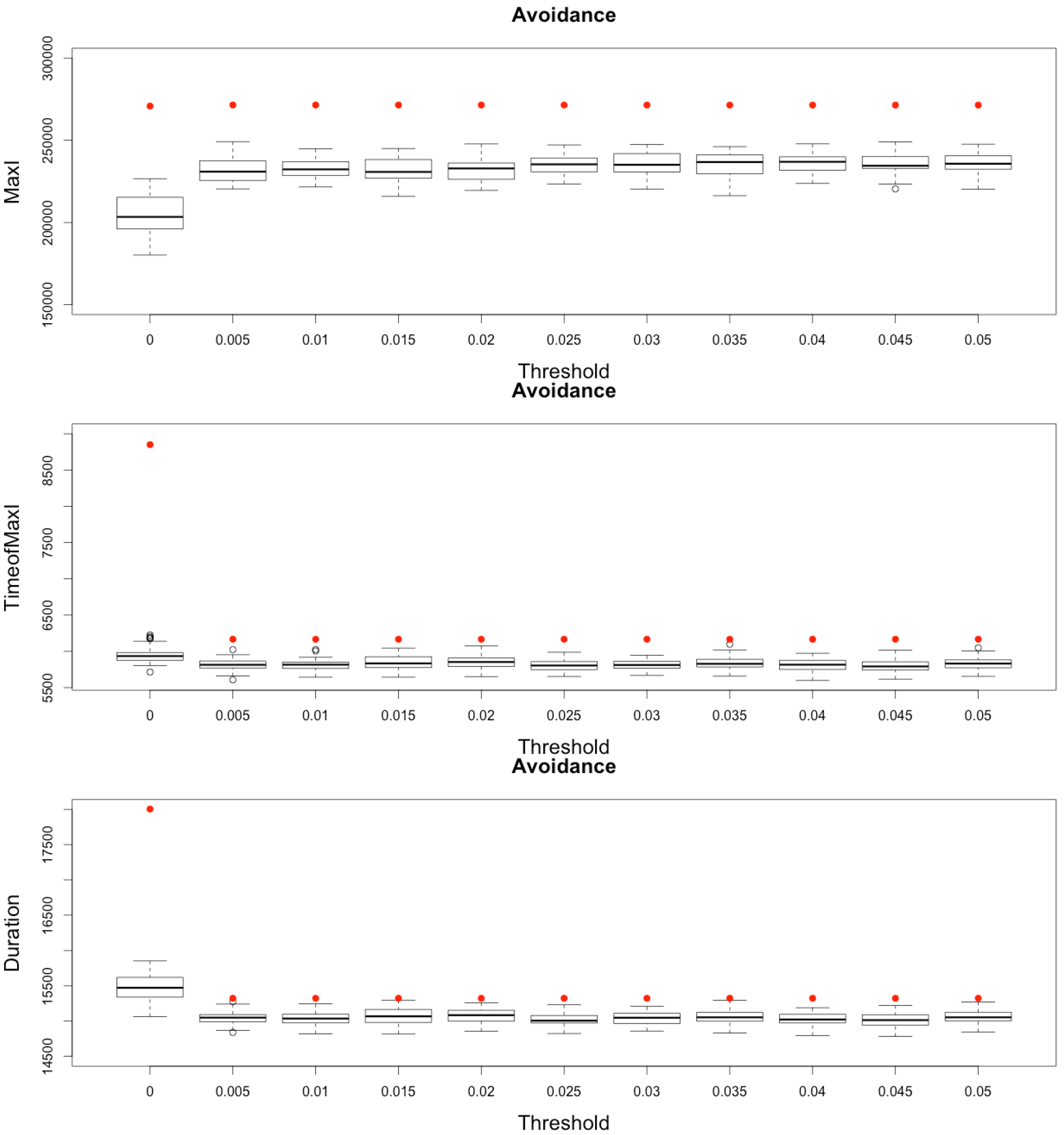 Systems 03 00309 g013 1024