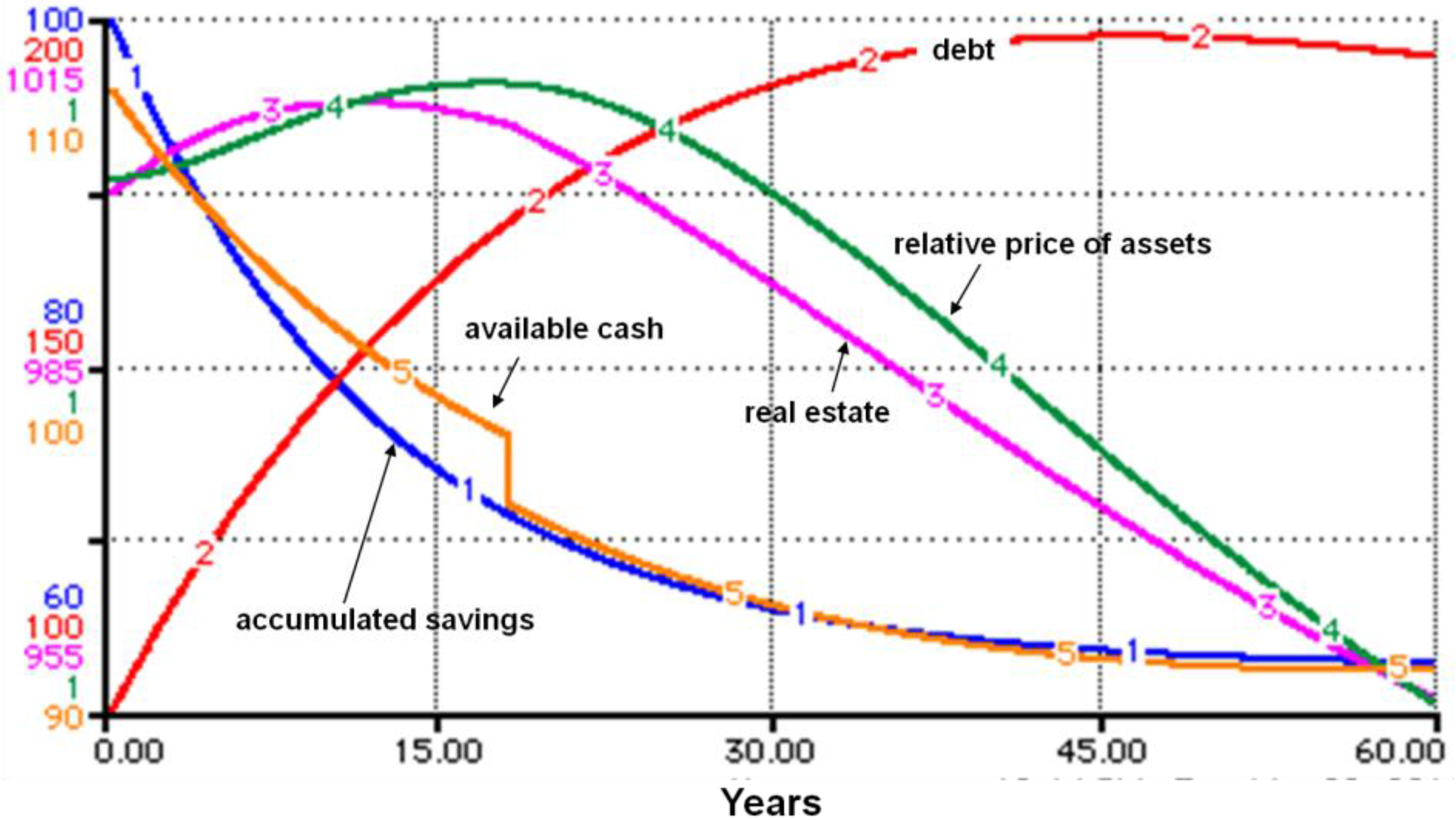 Systems 03 00378 g010 1024