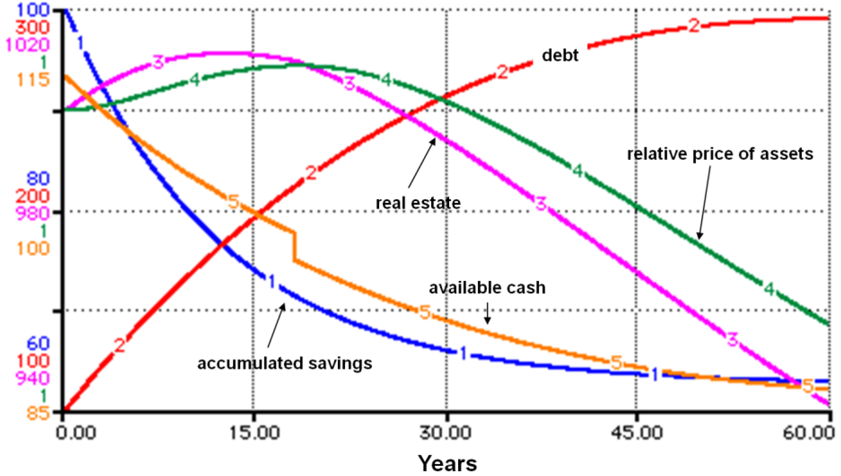 Systems 03 00378 g011 1024