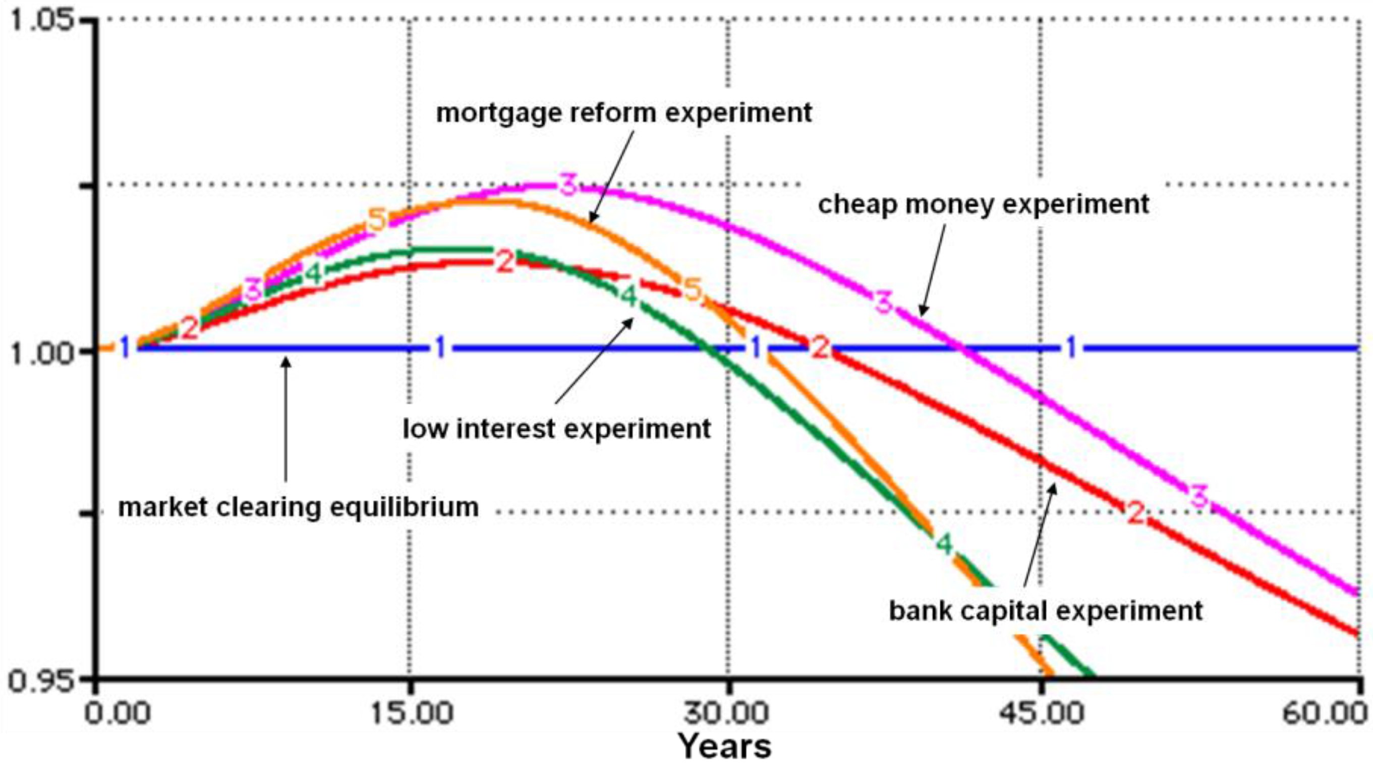 Systems 03 00378 g012 1024