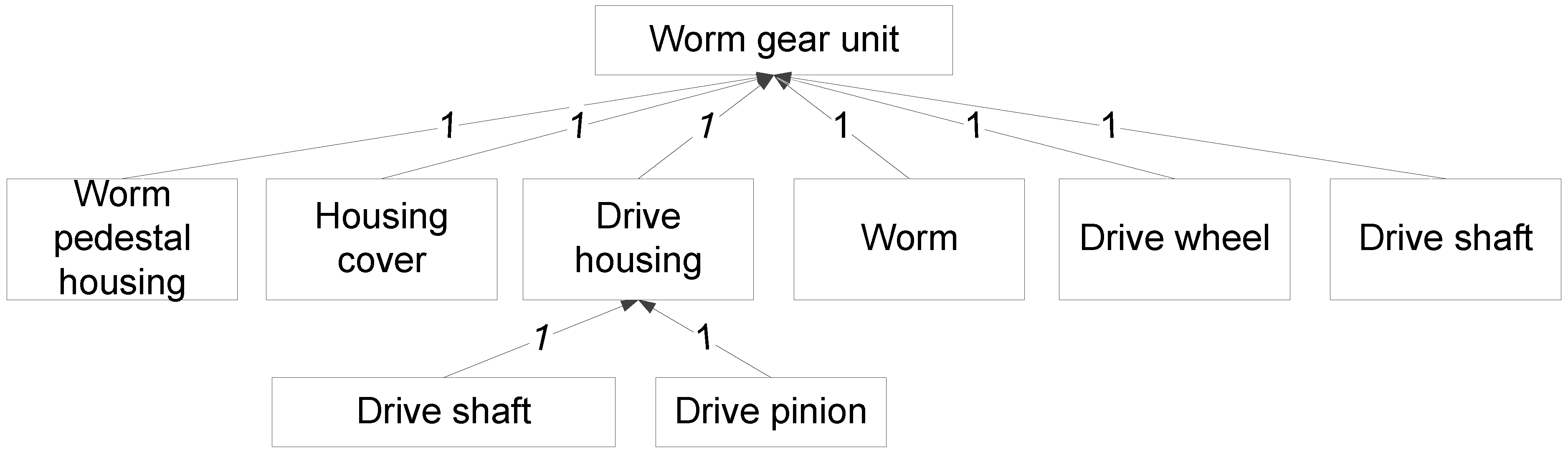 Systems 04 00010 g004 1024