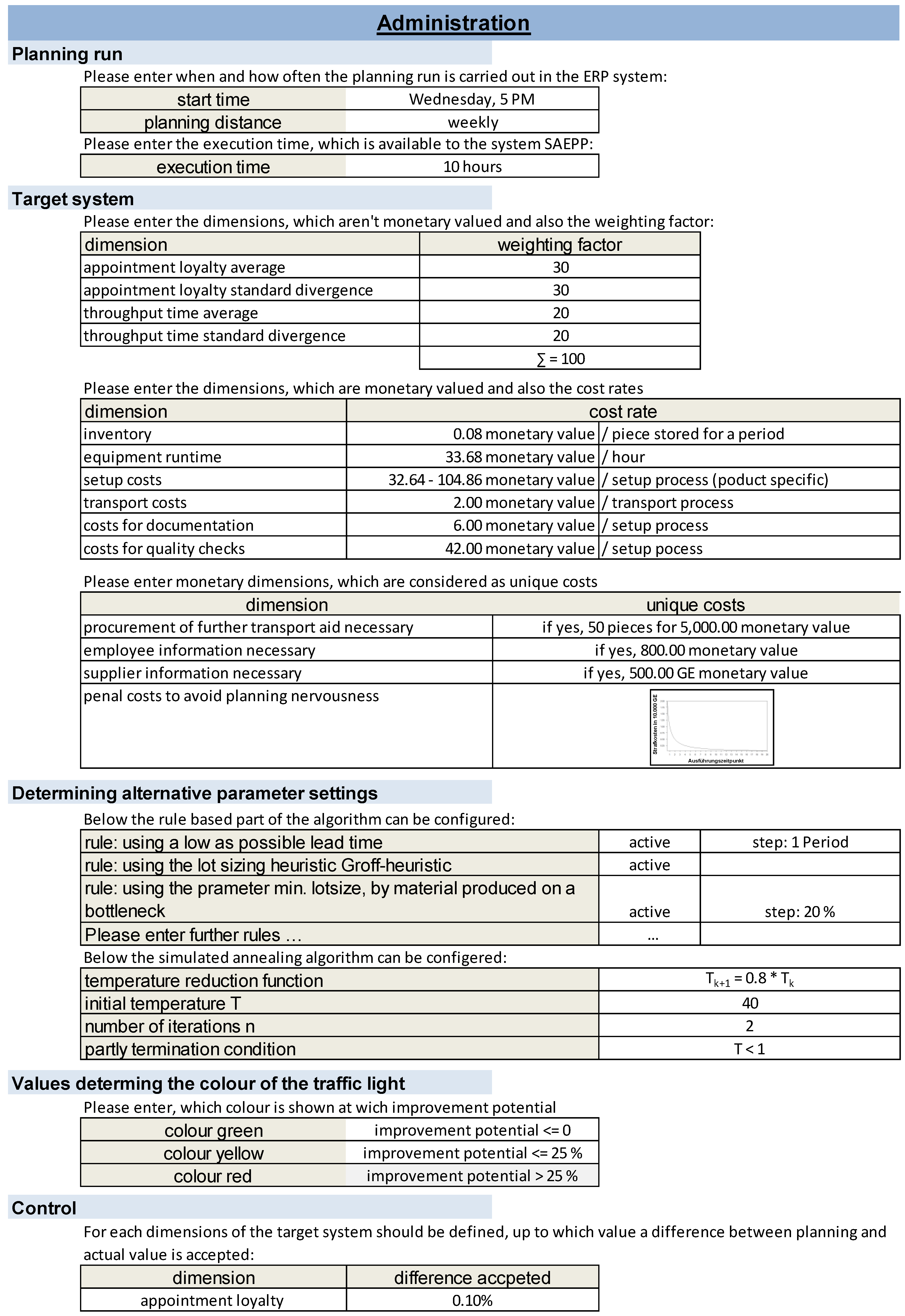 Systems 04 00010 g005 1024
