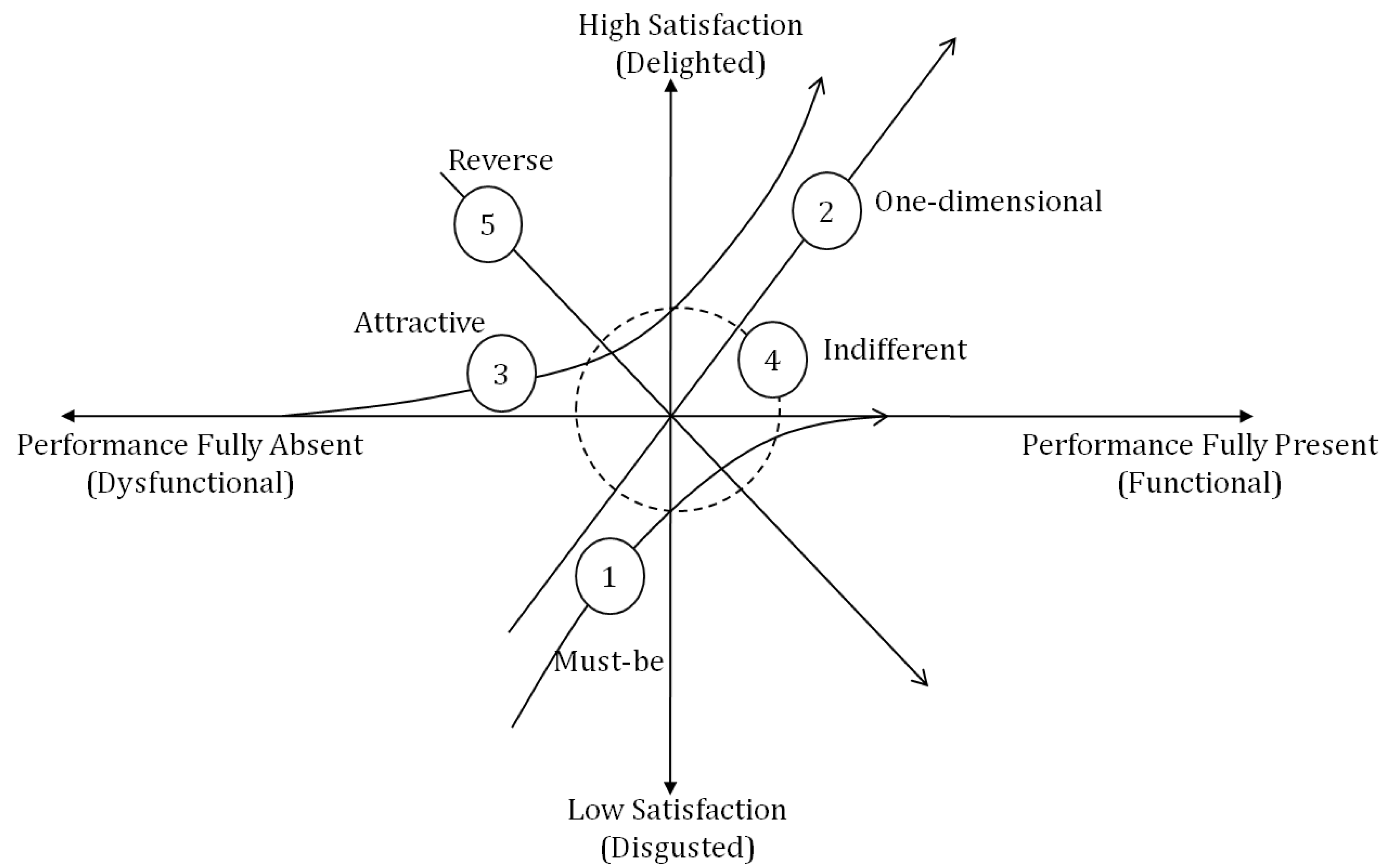 Systems 04 00017 g002