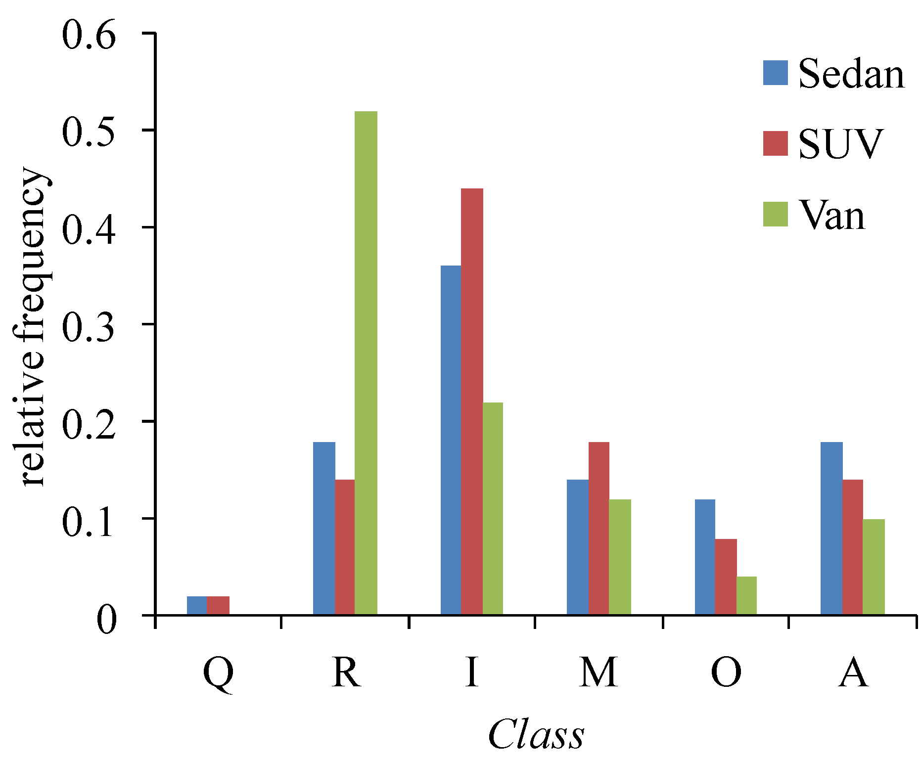 Systems 04 00017 g004