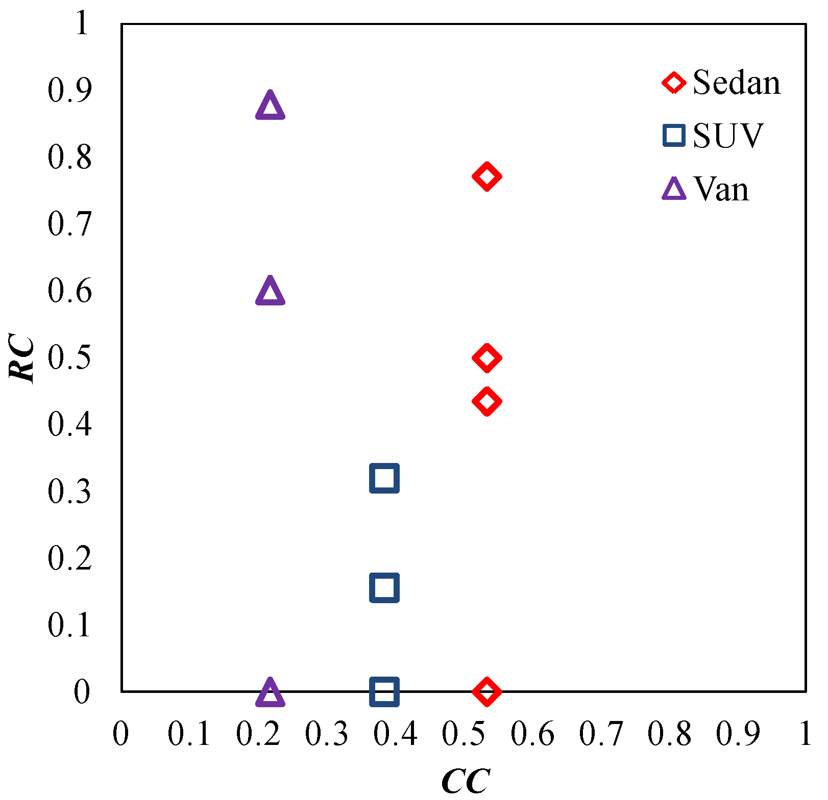 Systems 04 00017 g008