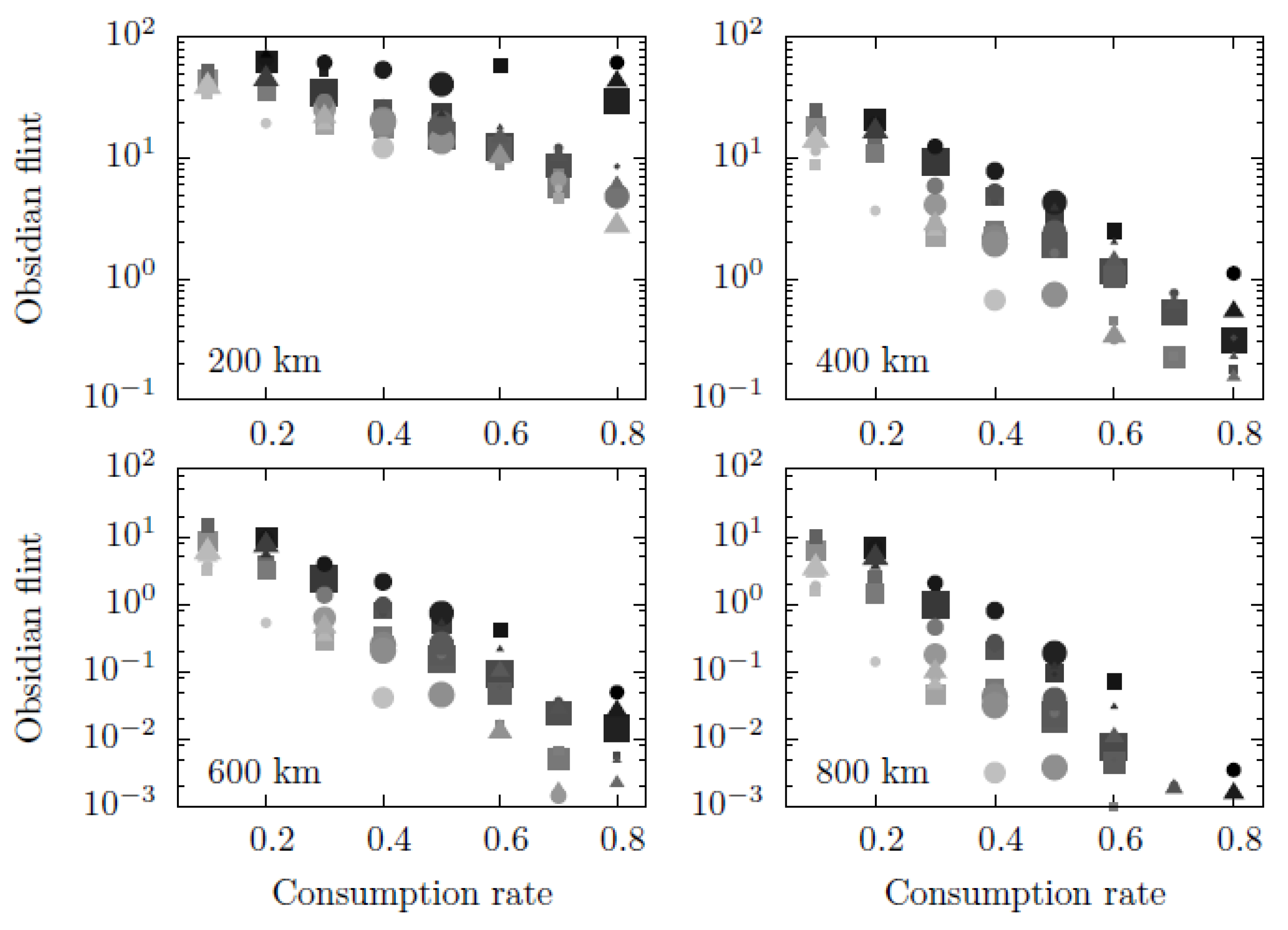 Systems 04 00018 g003 1024