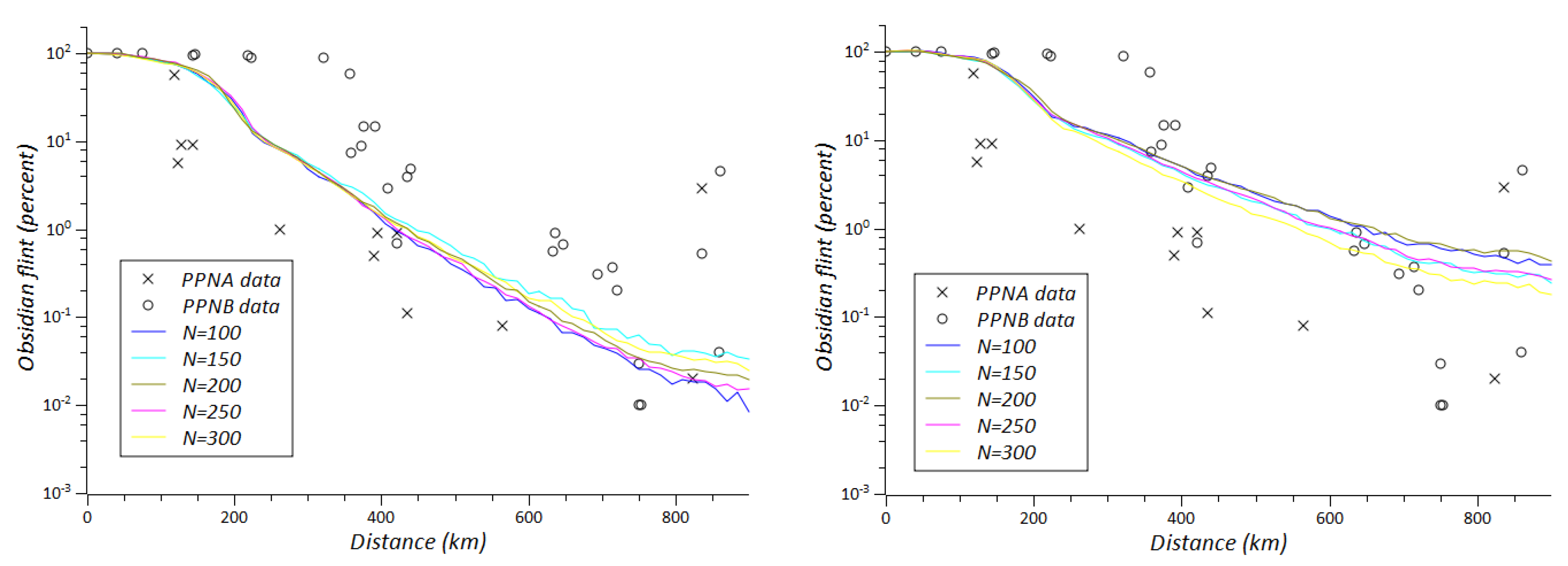 Systems 04 00018 g004 1024