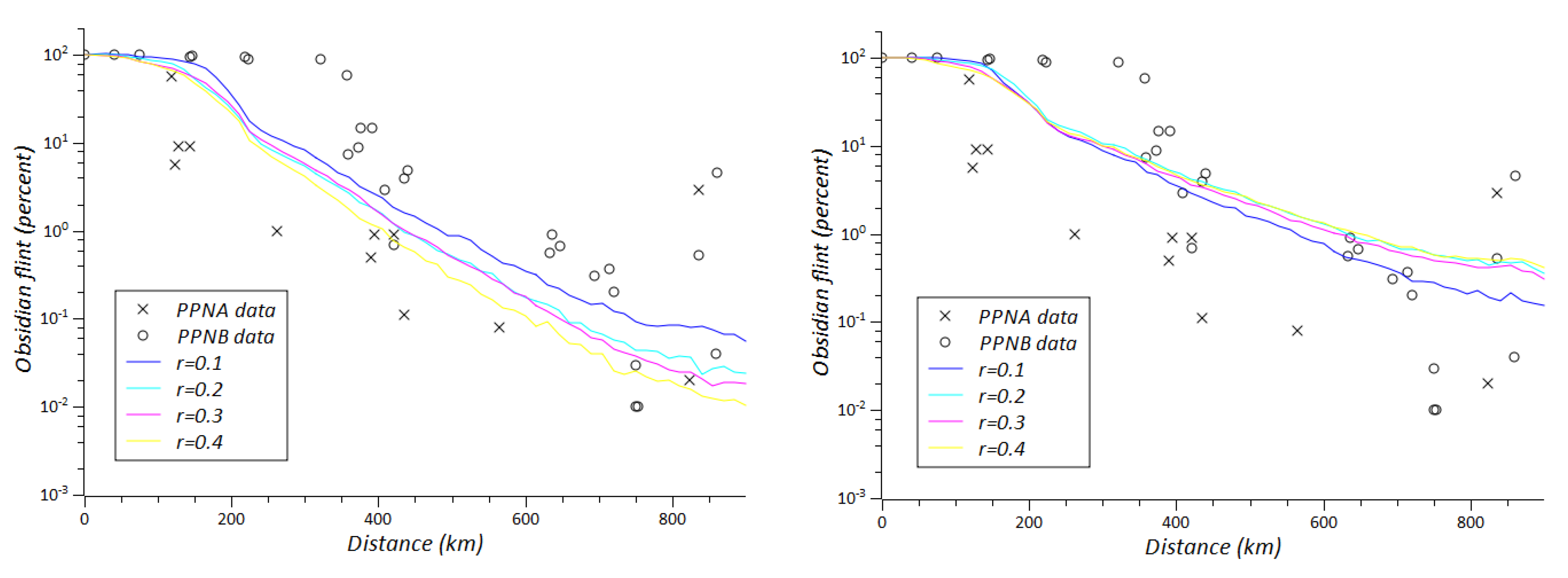 Systems 04 00018 g005 1024