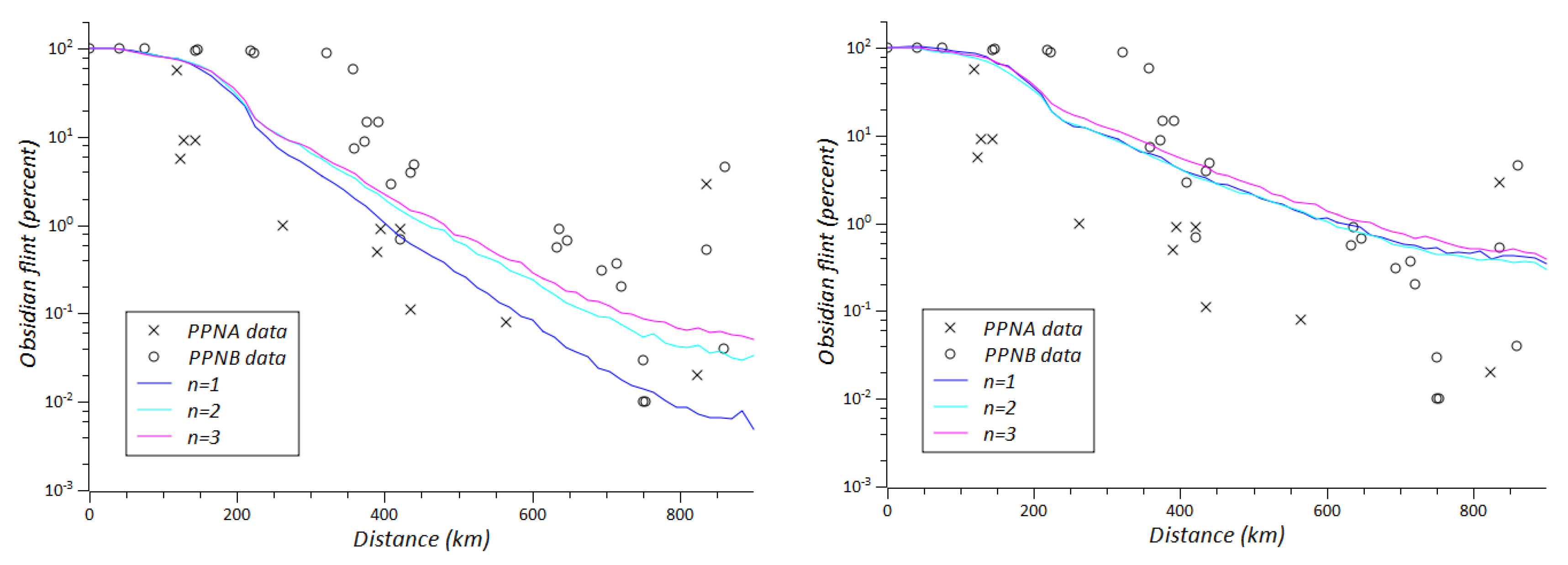 Systems 04 00018 g006 1024