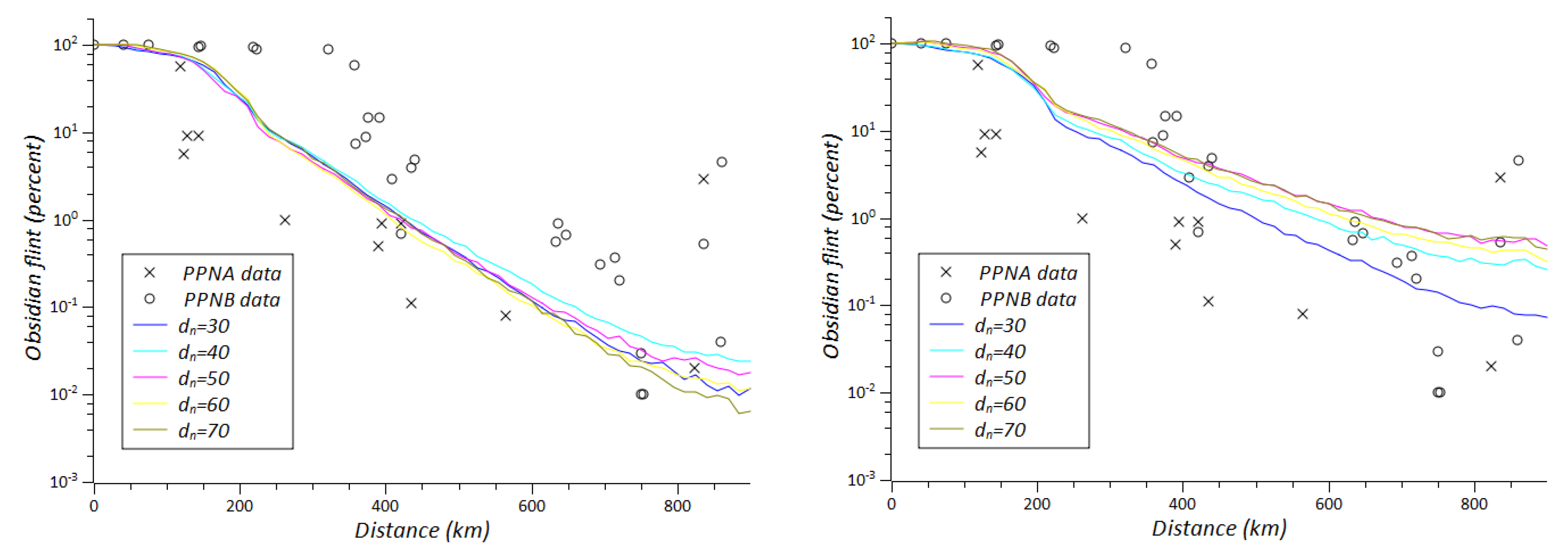 Systems 04 00018 g007 1024