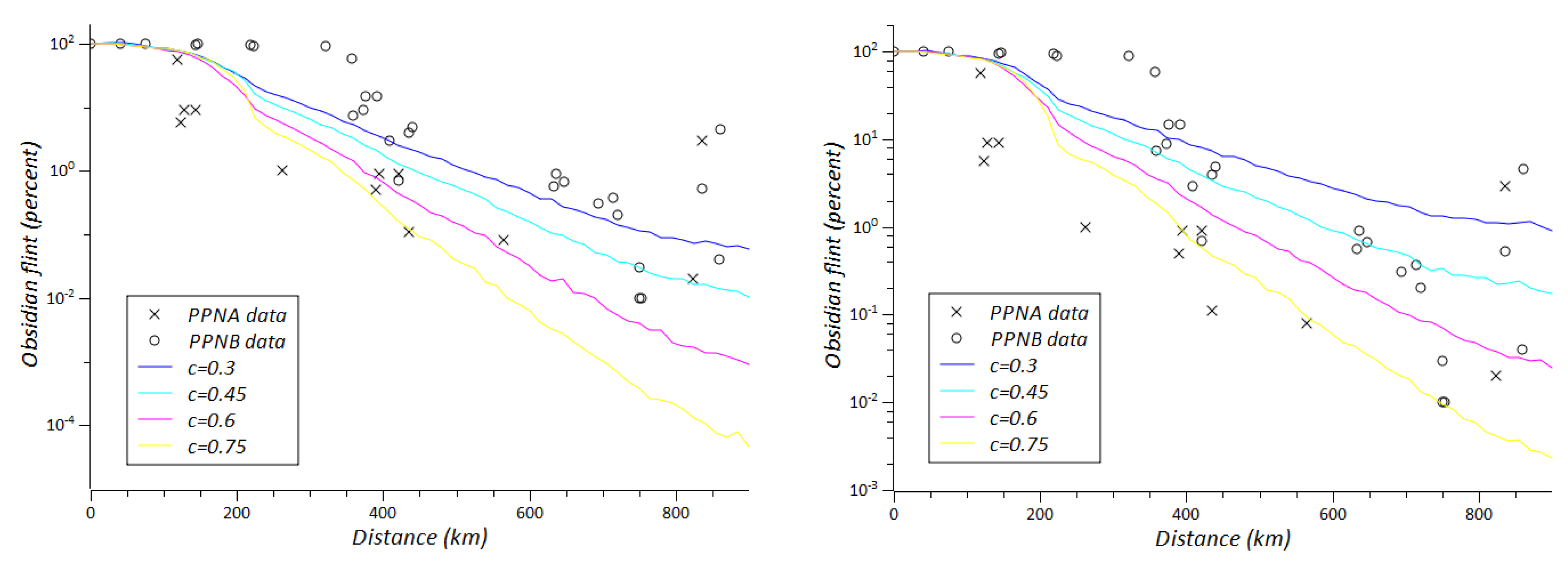 Systems 04 00018 g009 1024