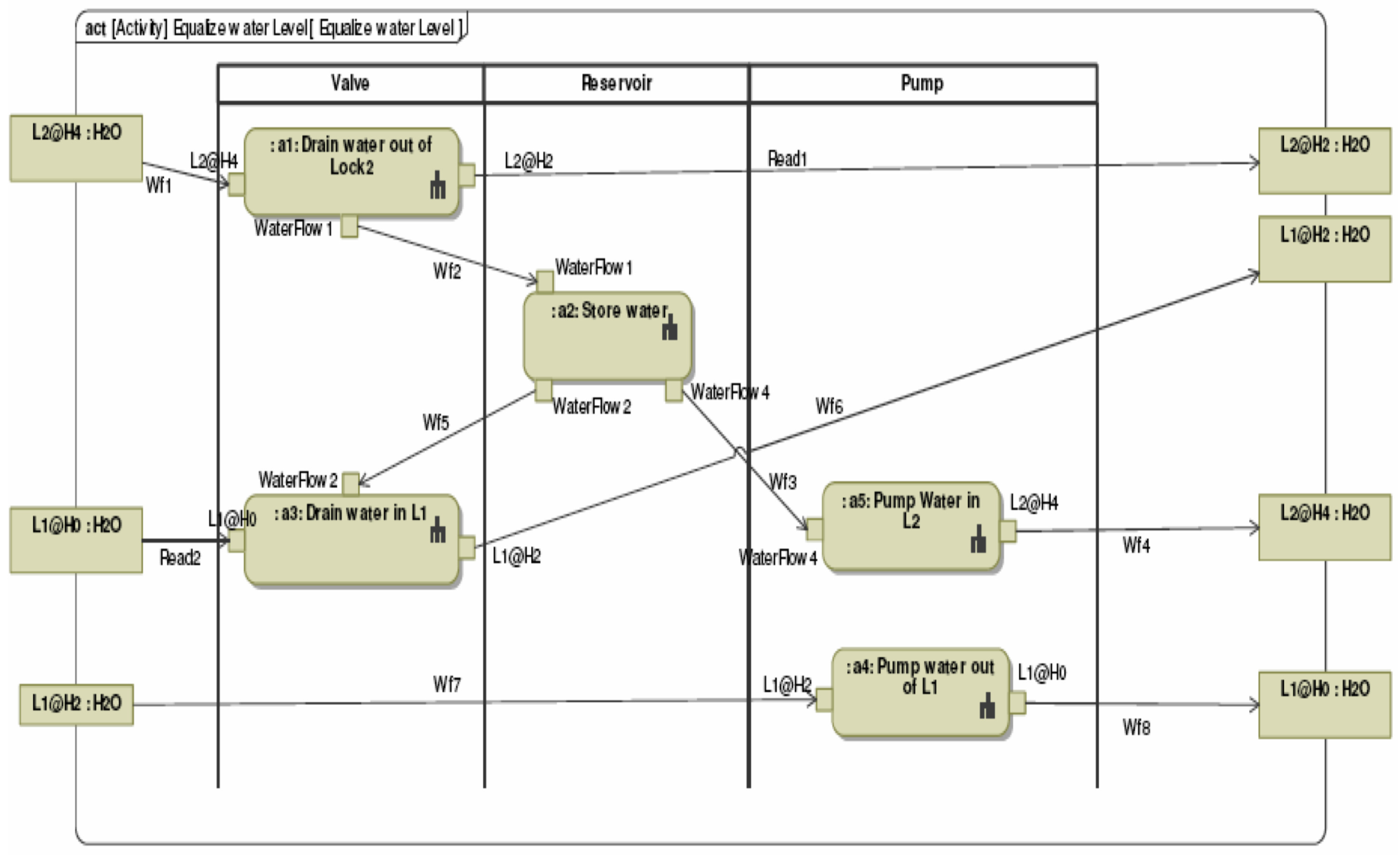 Systems 04 00023 g007