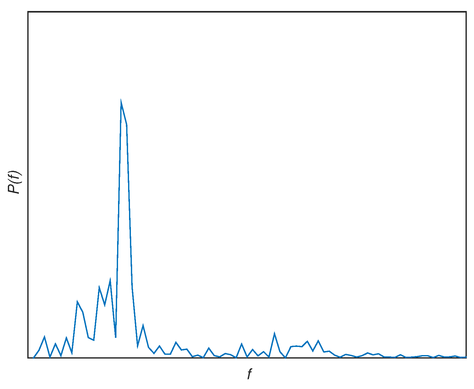 Systems 04 00027 g003