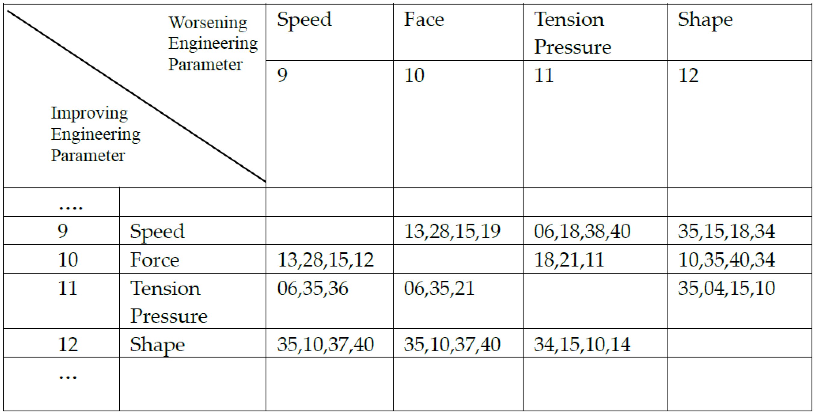 Systems 04 00030 g002