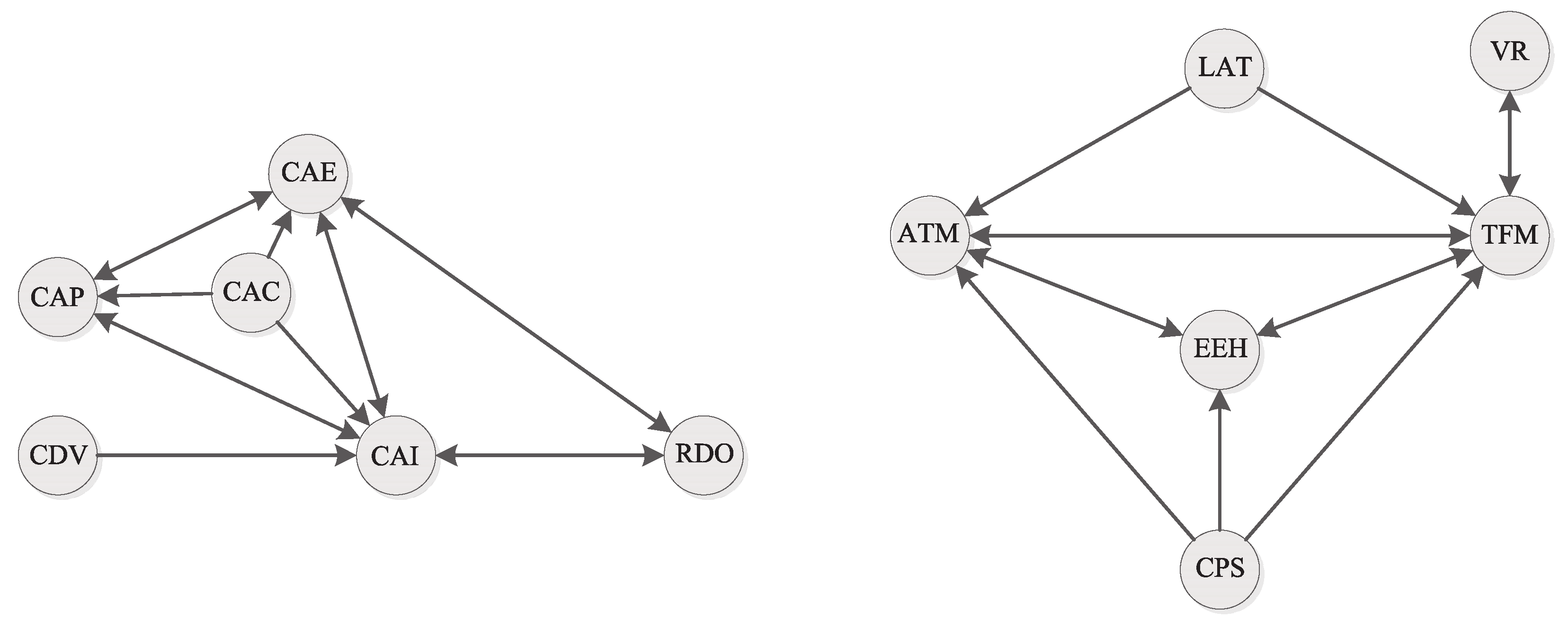 Systems 04 00039 g002 550