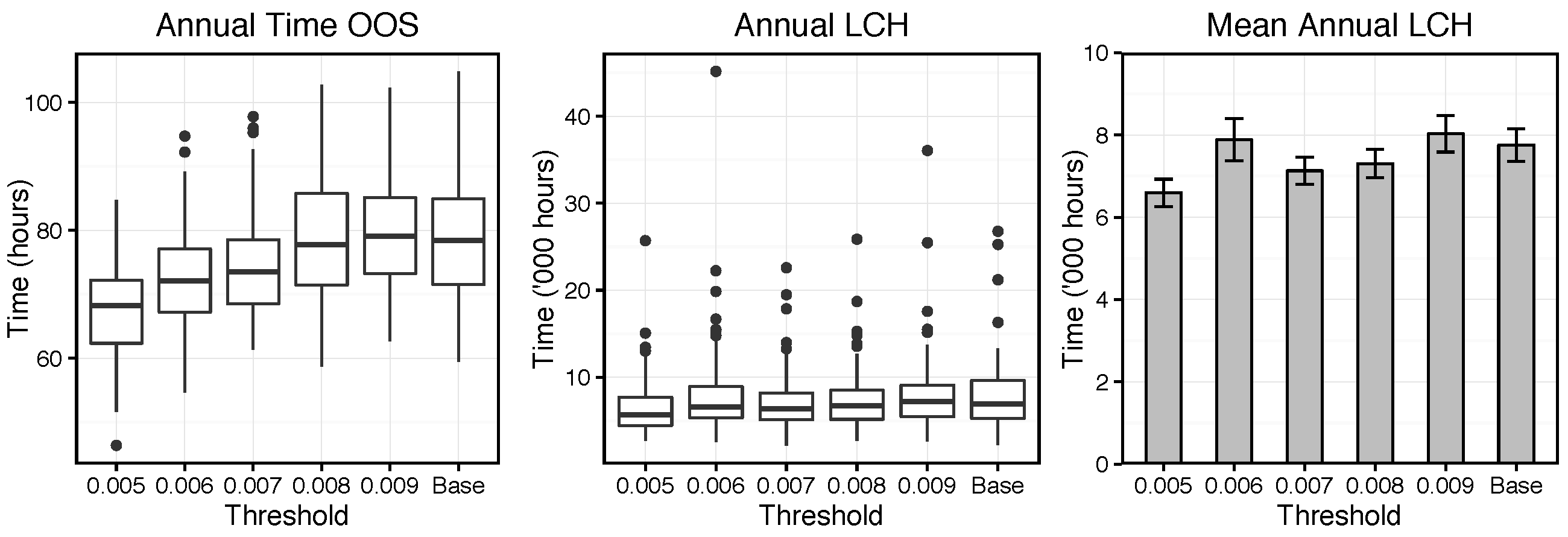 Systems 05 00004 g009 550