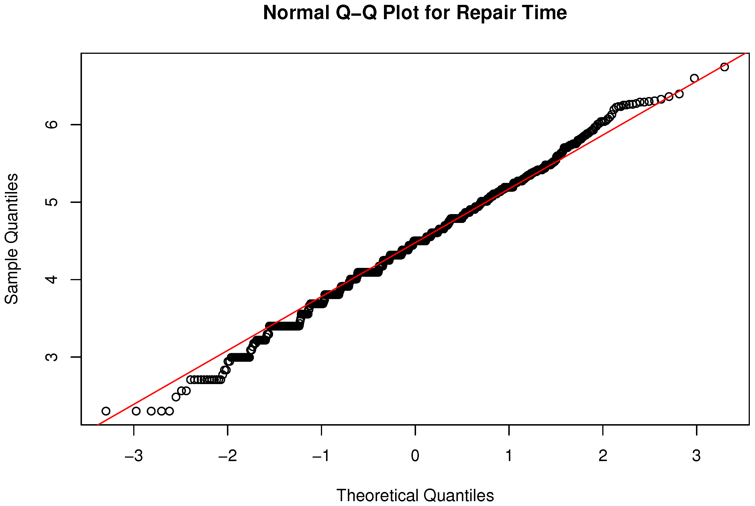 Systems 05 00004 g015 550