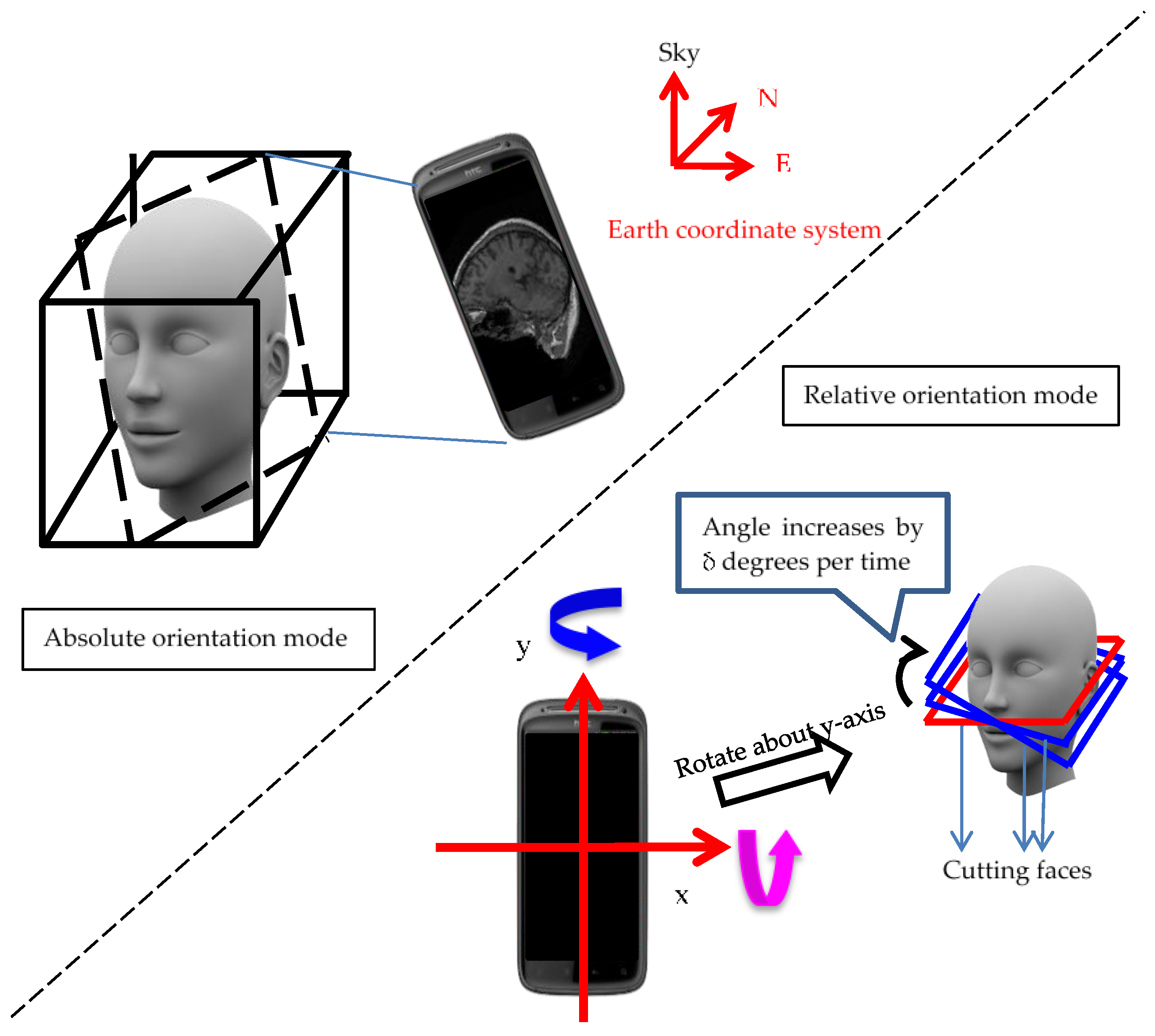 Systems 05 00005 g010