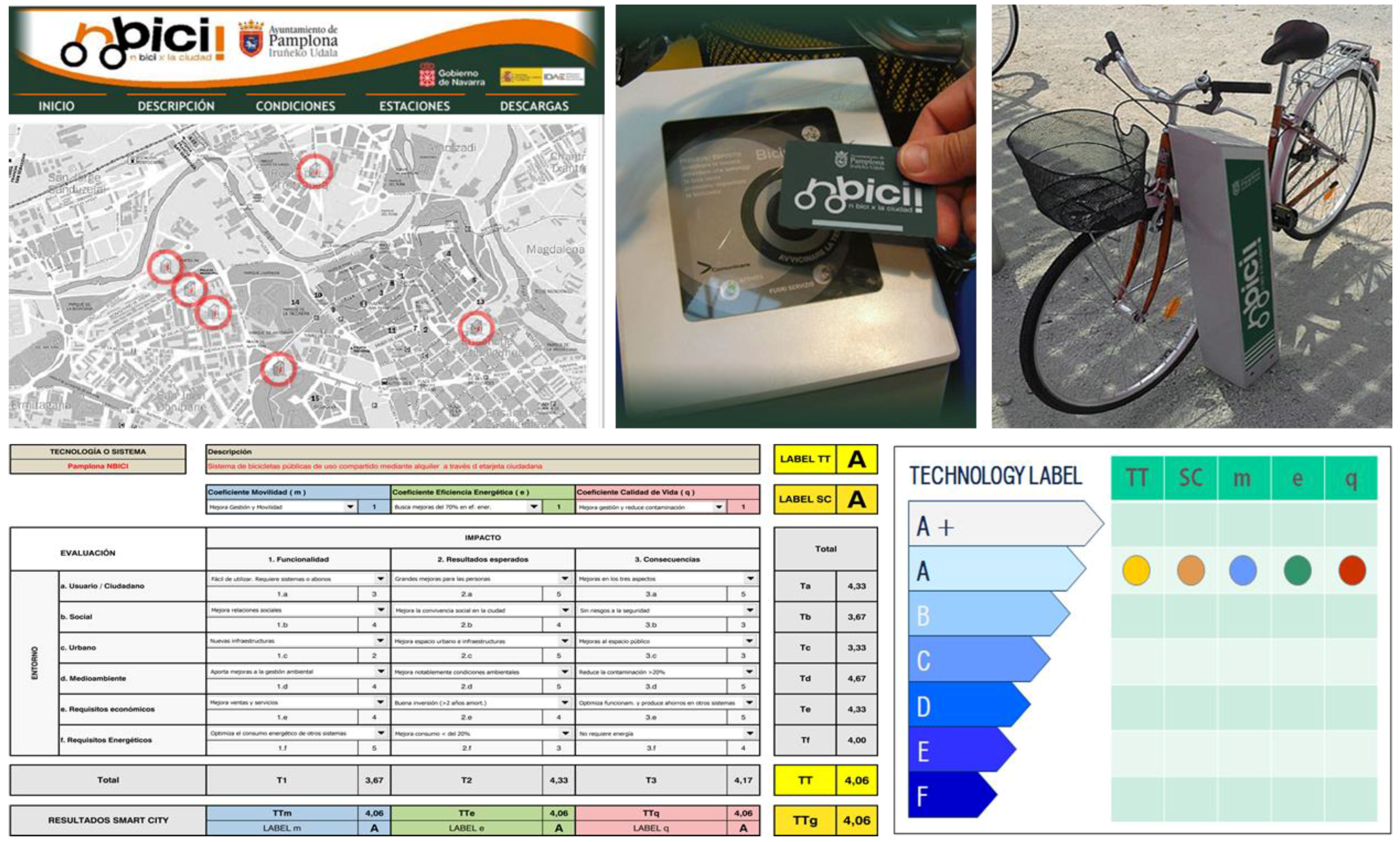 Systems 05 00008 g006 550