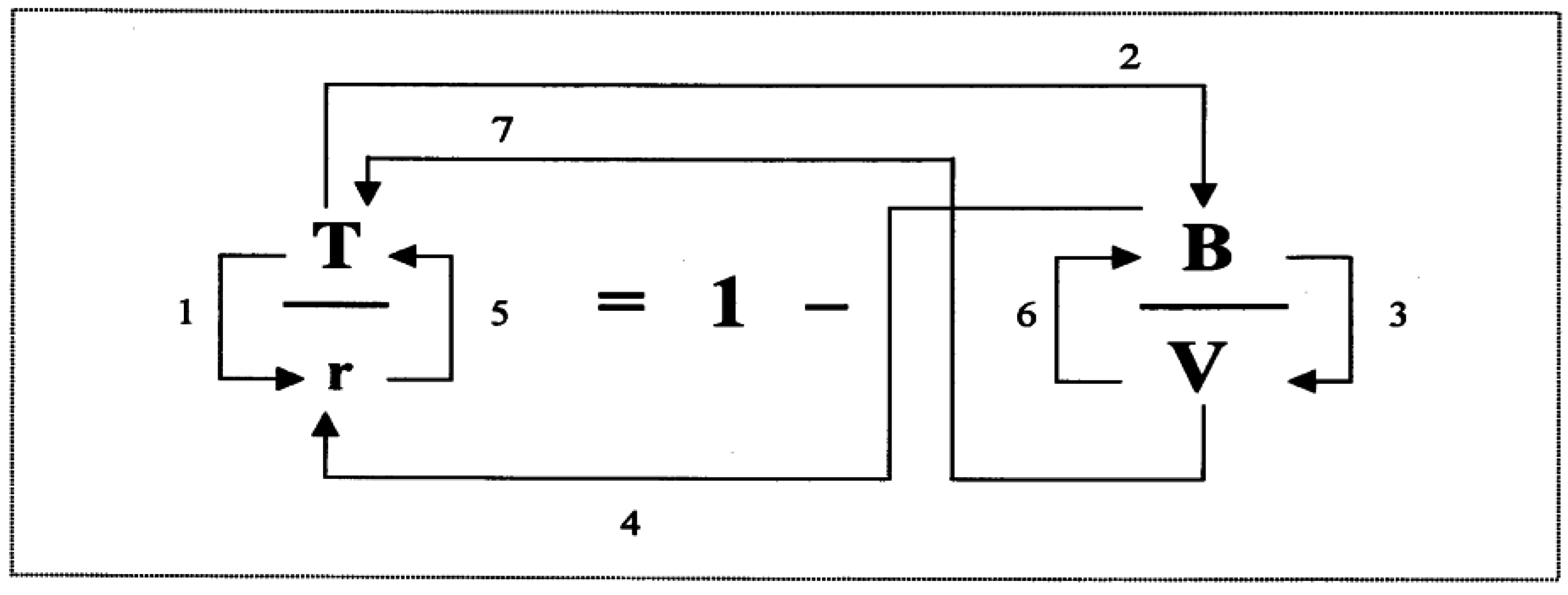 Systems 05 00016 g008