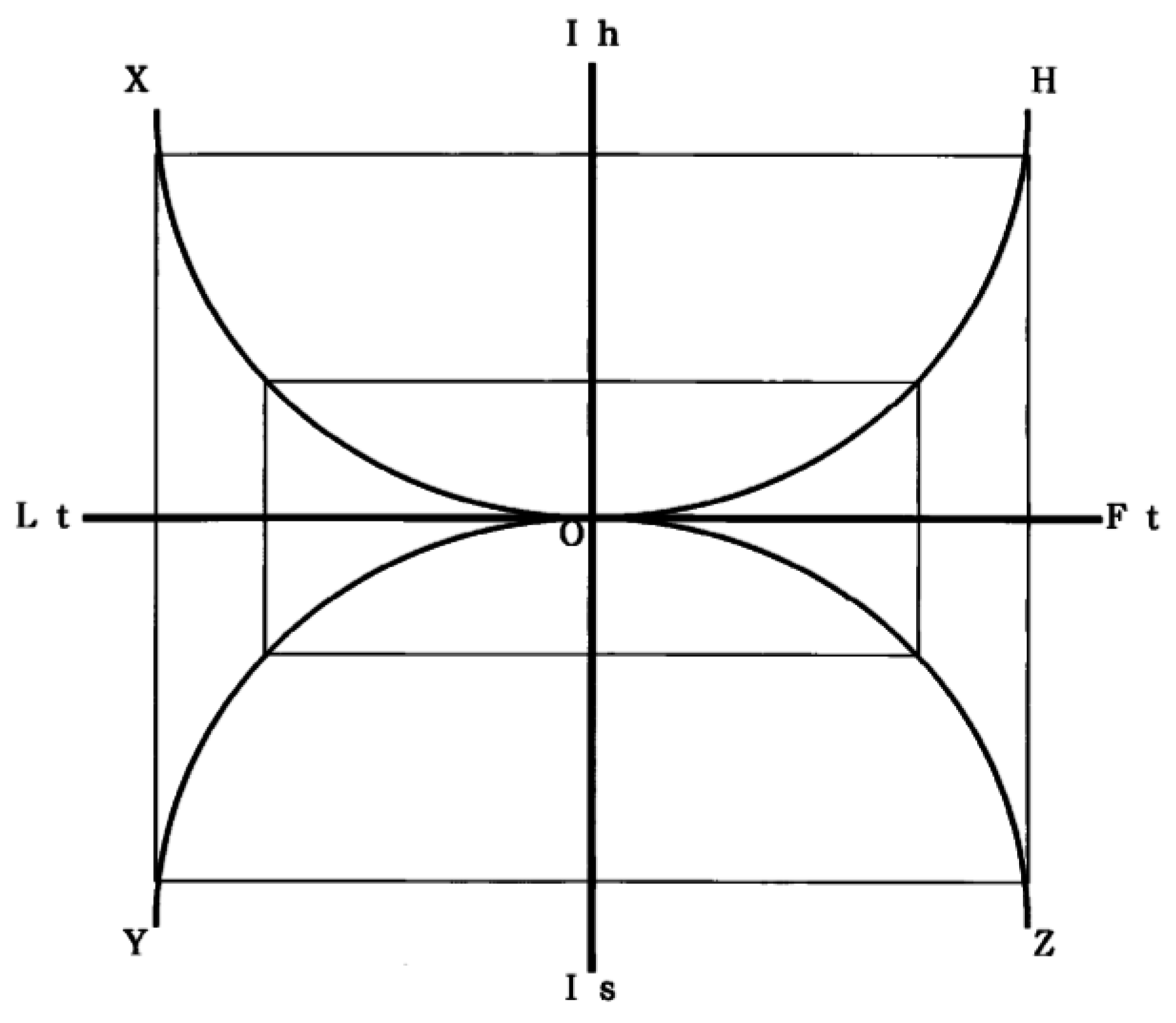 Systems 05 00016 g009