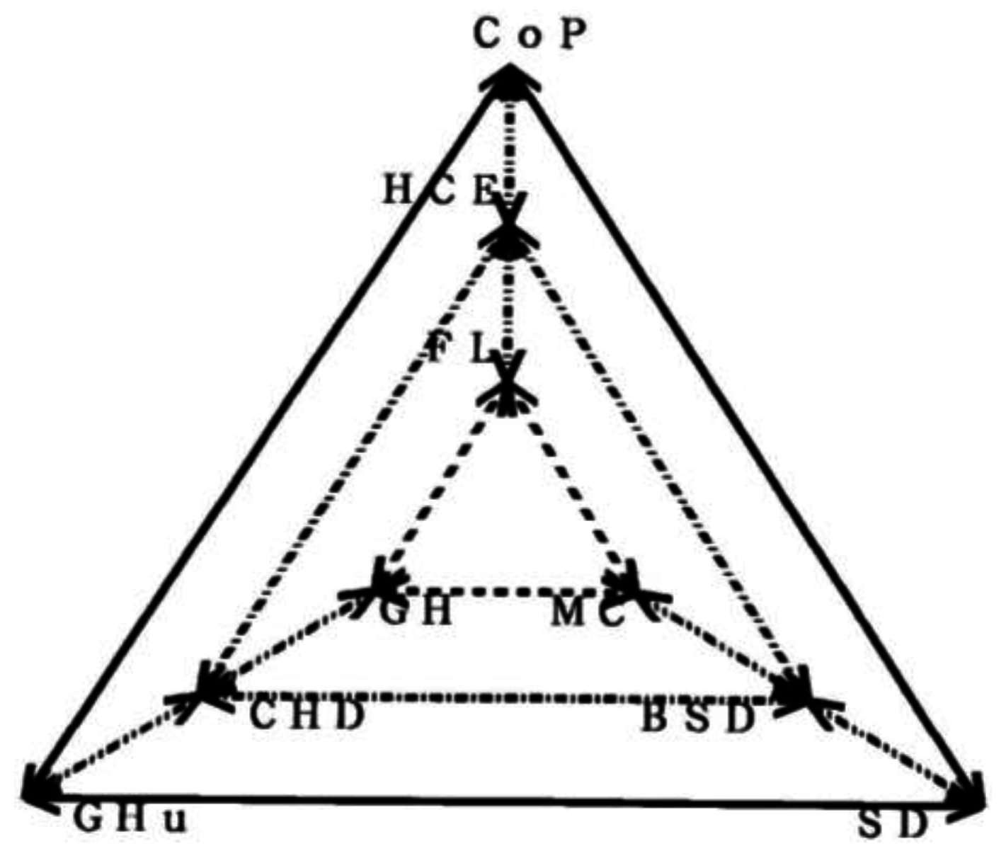 Systems 05 00016 g010