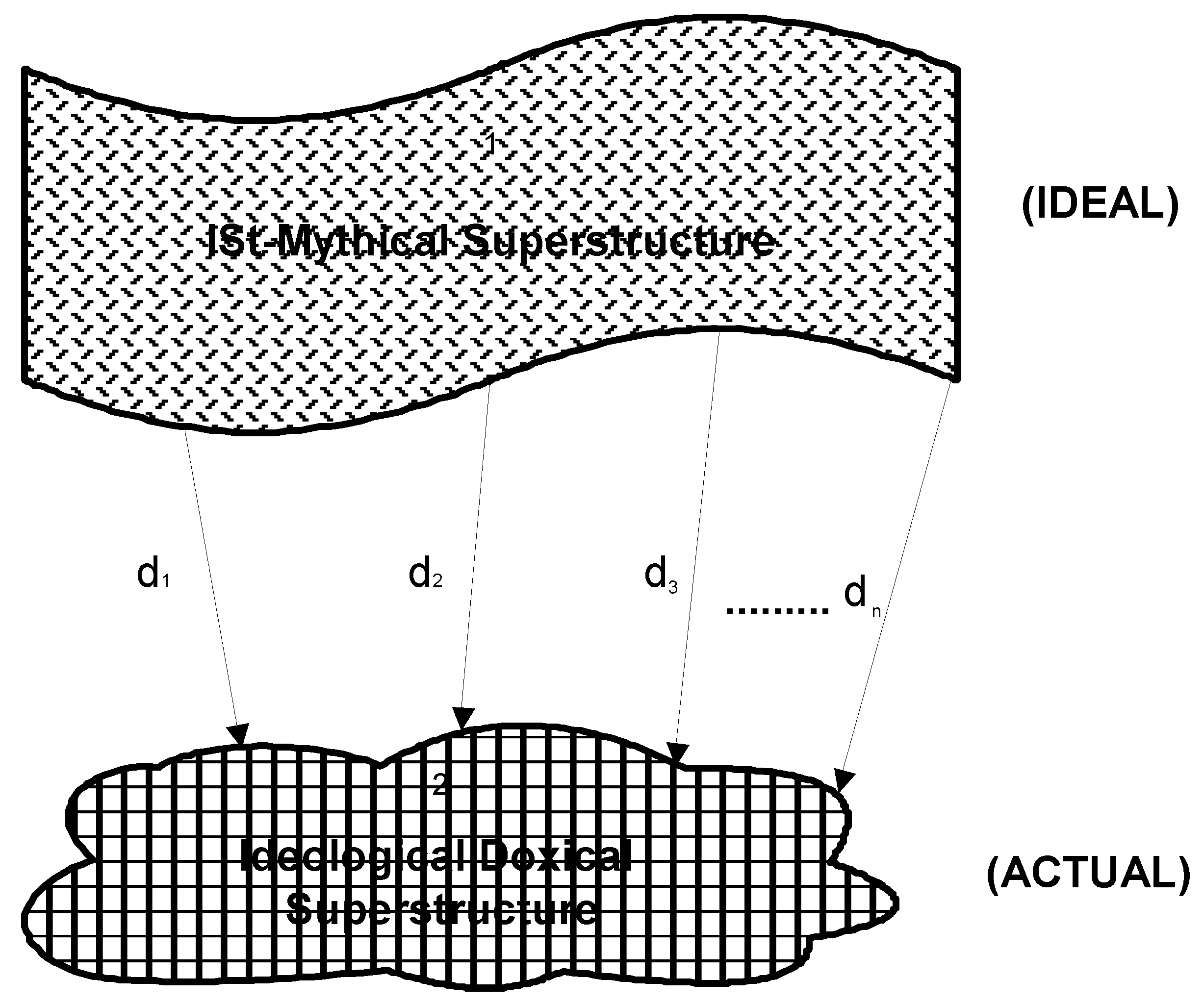 Systems 05 00028 g003