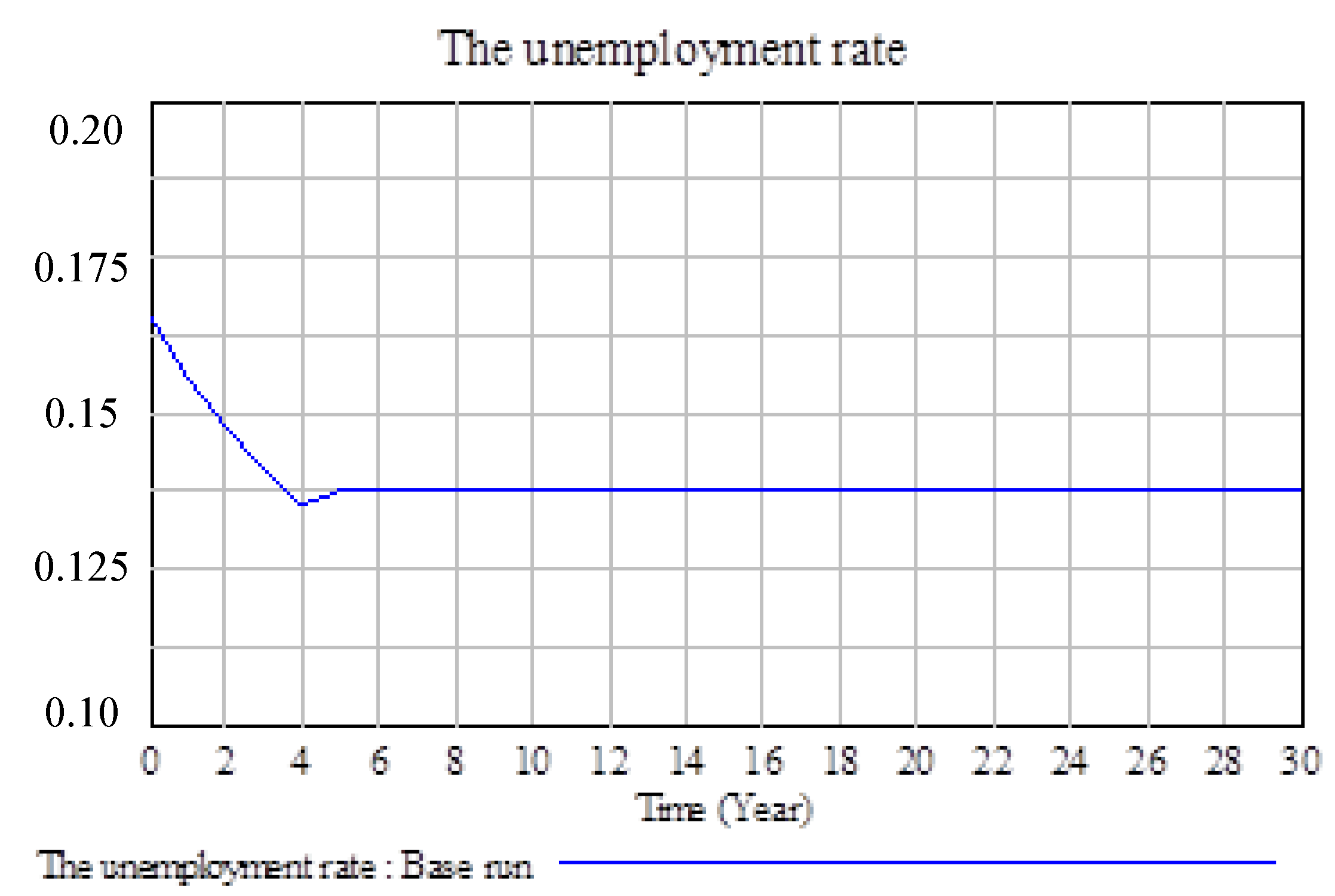 Systems 05 00029 g010