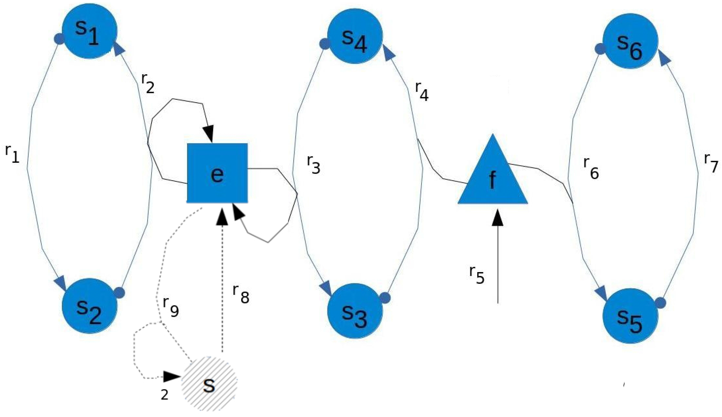 Systems 05 00030 g002 550