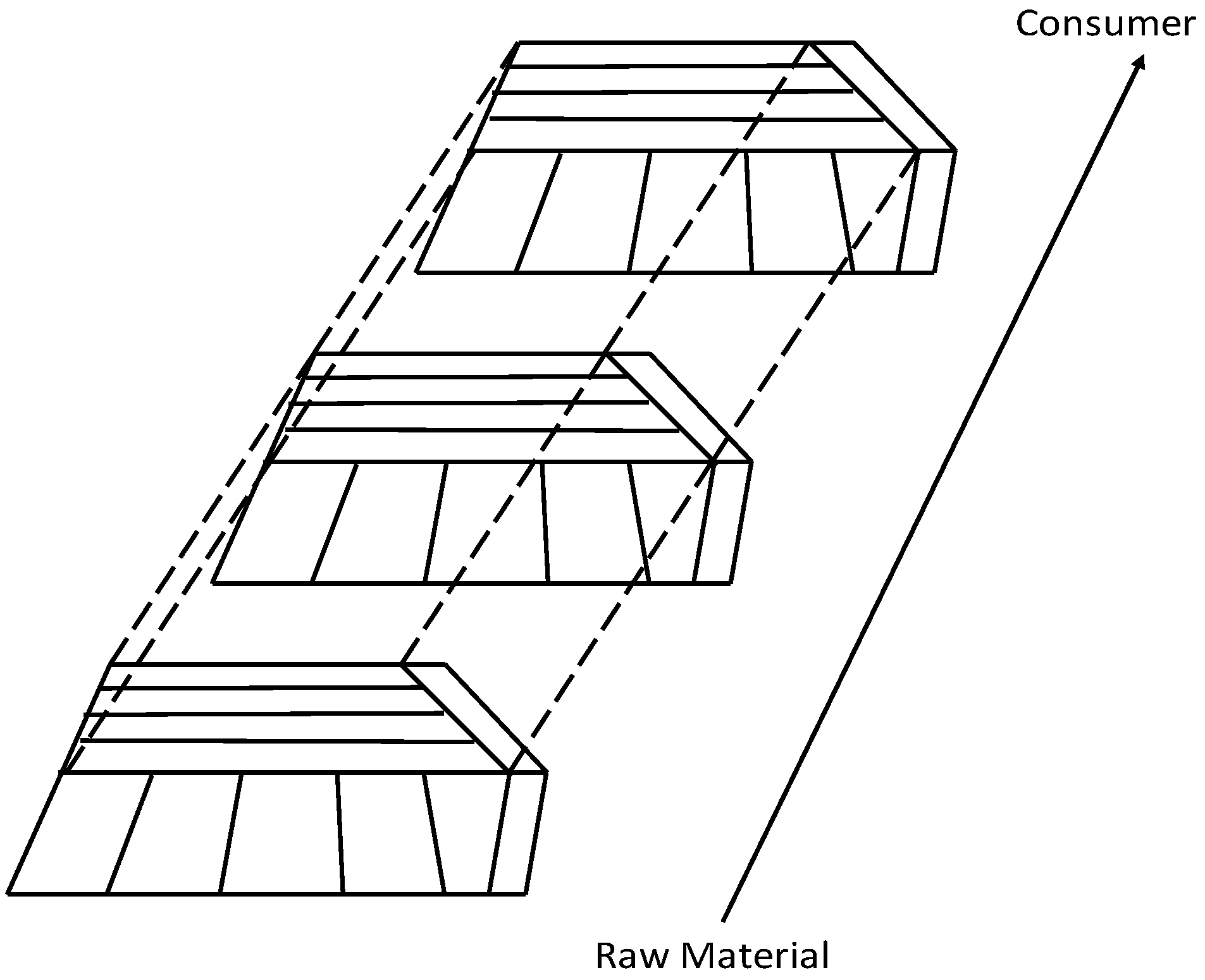 Systems 05 00050 g003