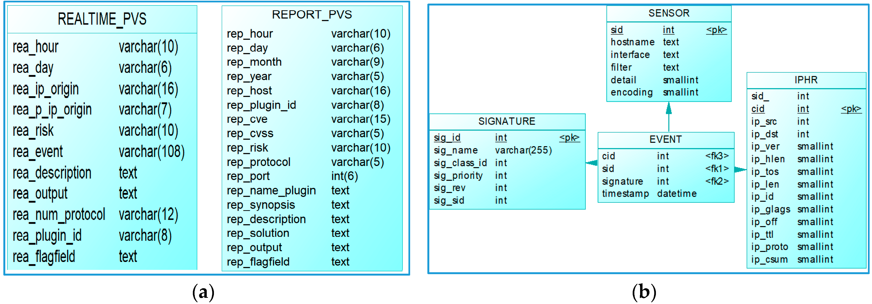 Systems 05 00052 g004