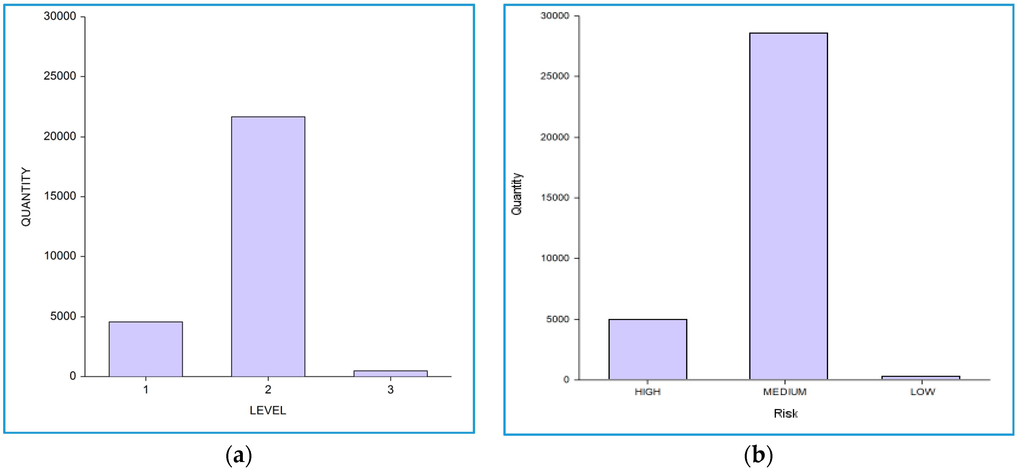 Systems 05 00052 g020