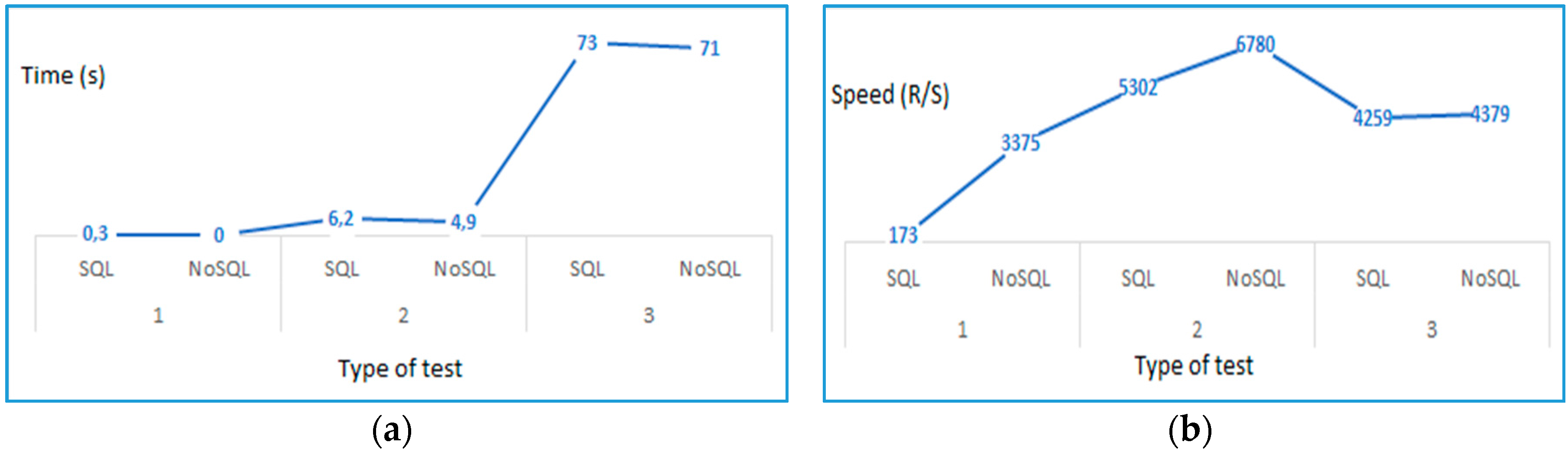 Systems 05 00052 g021