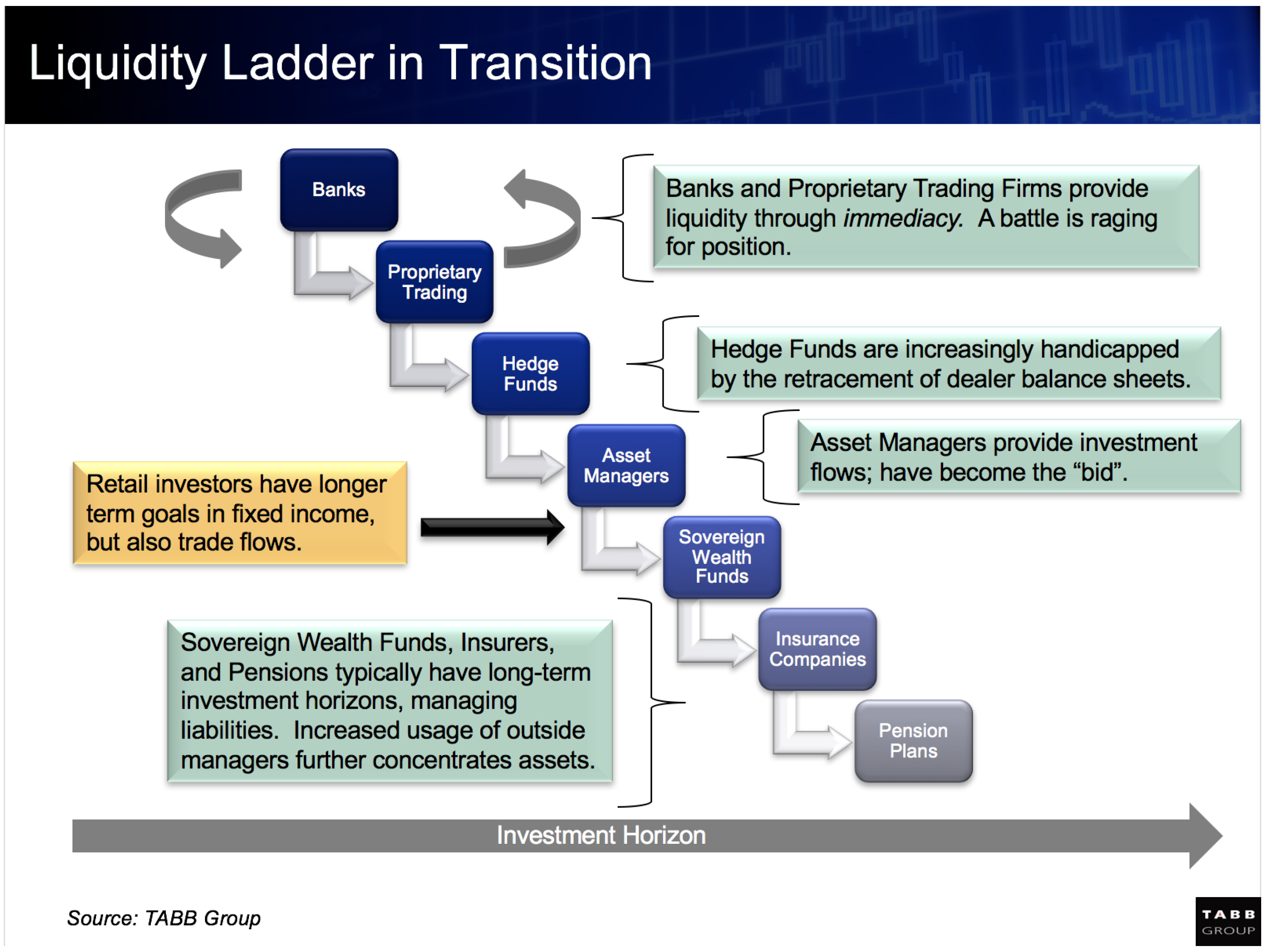 Systems 05 00054 g007 550