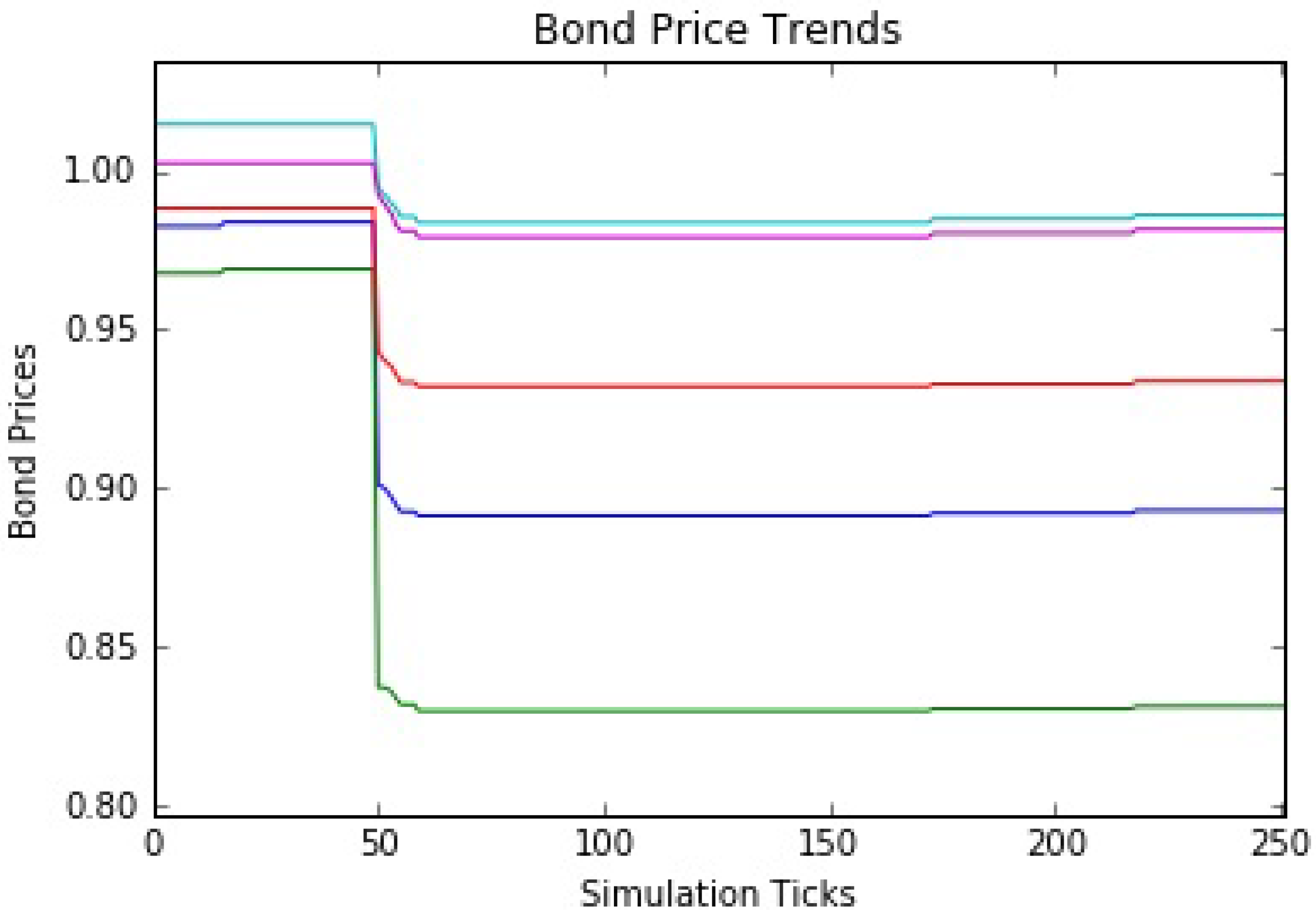 Systems 05 00054 g008 550