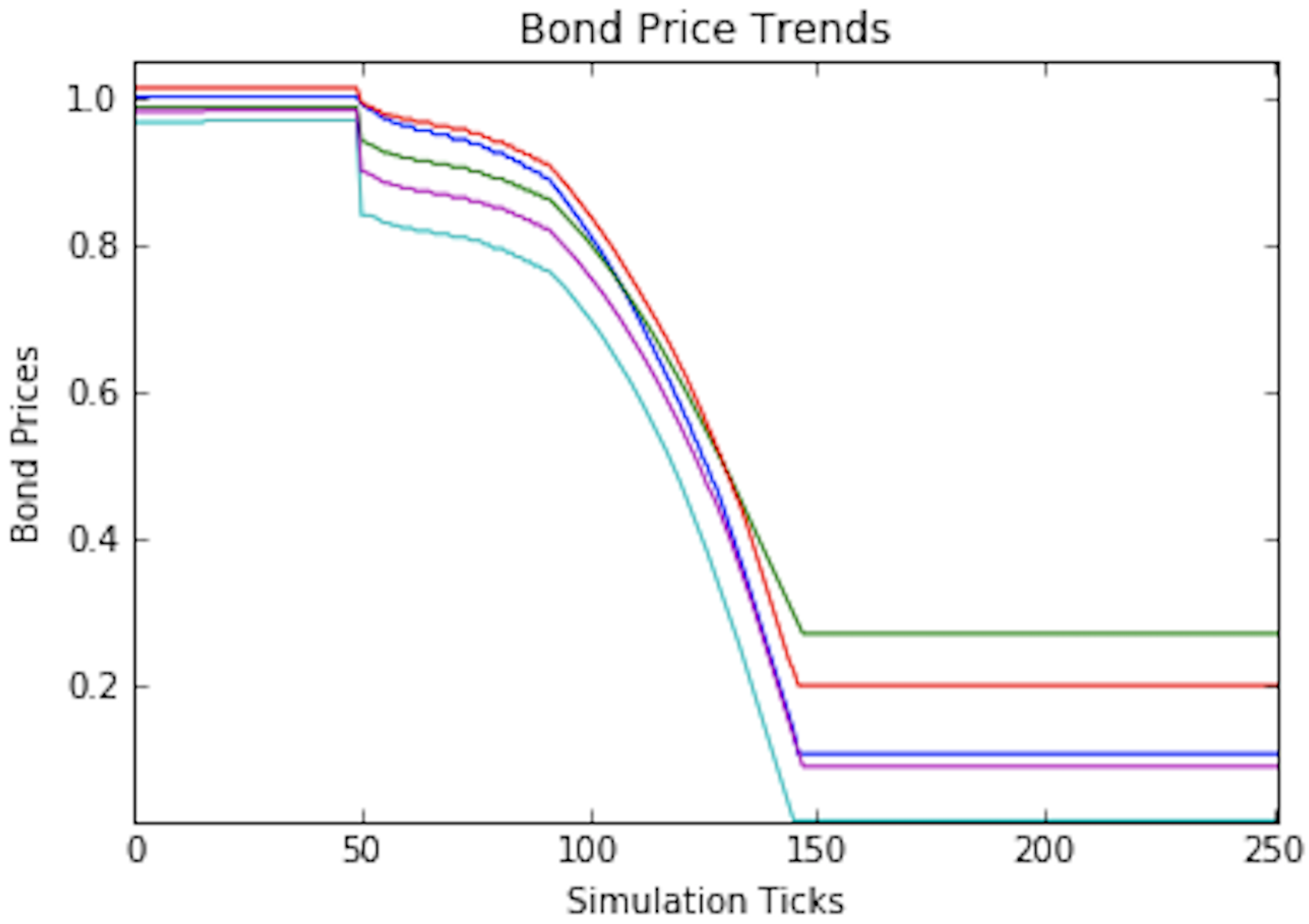 Systems 05 00054 g011 550