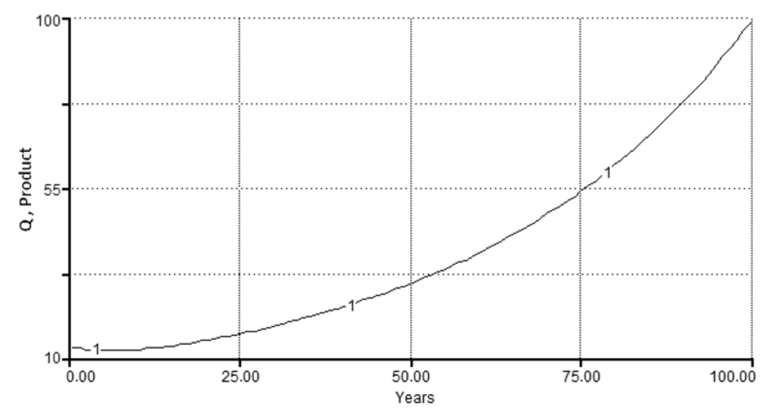 Systems 06 00008 g002