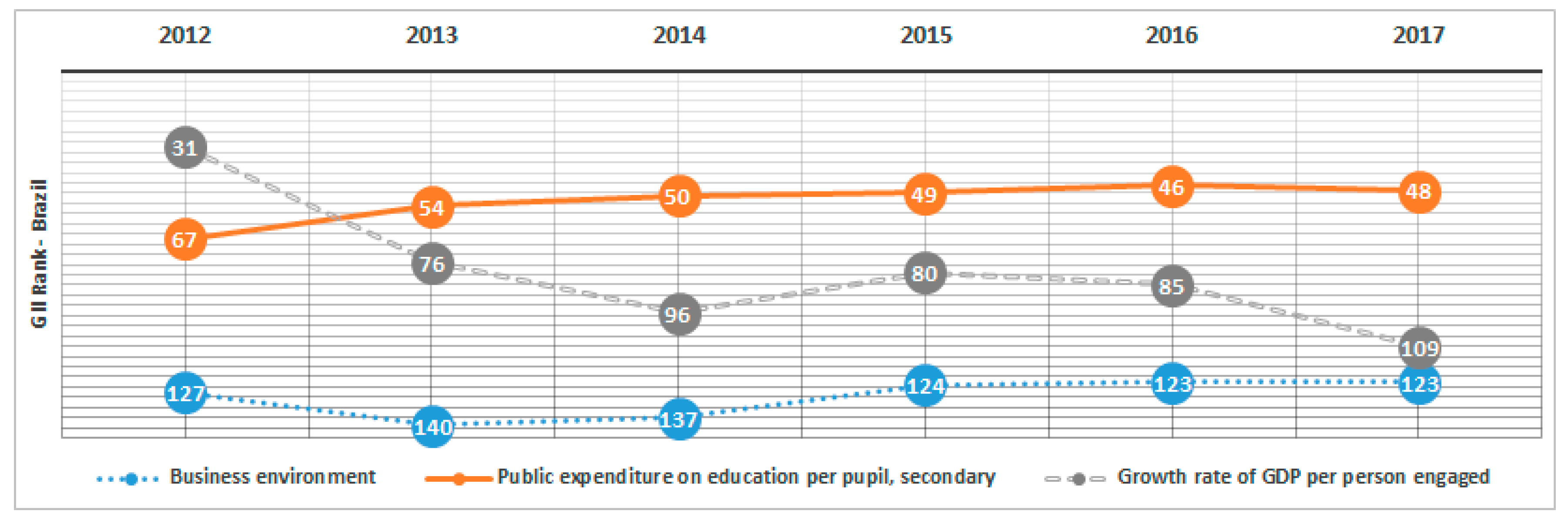 Systems 06 00013 g002 550