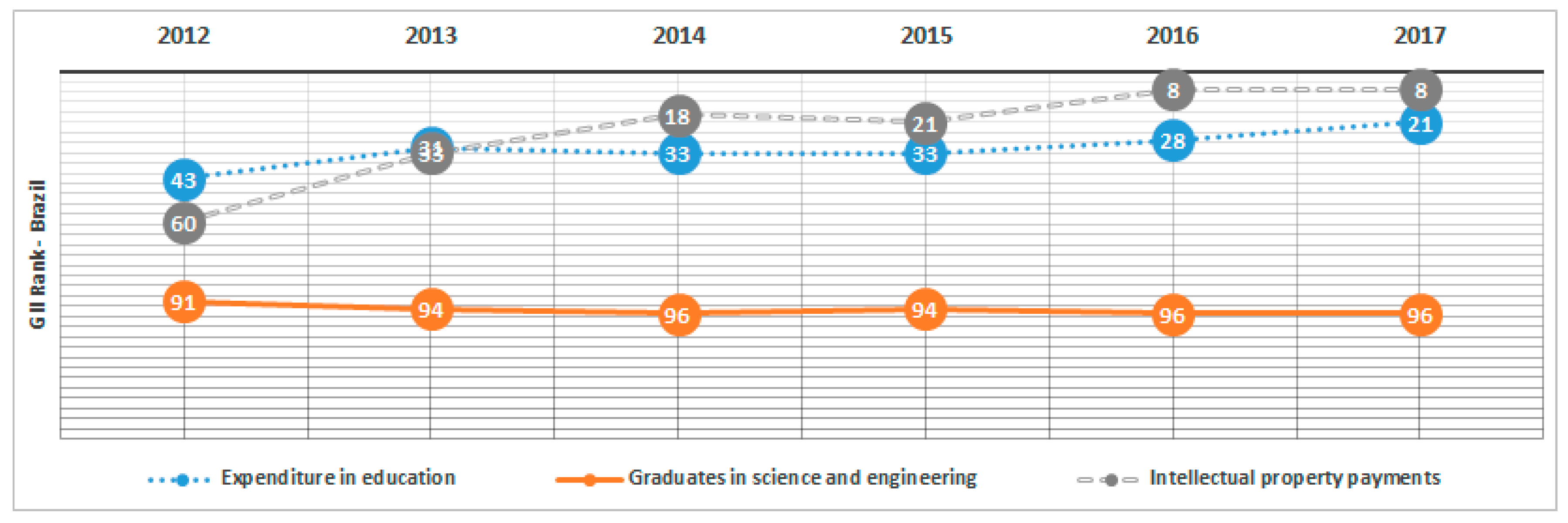 Systems 06 00013 g003 550