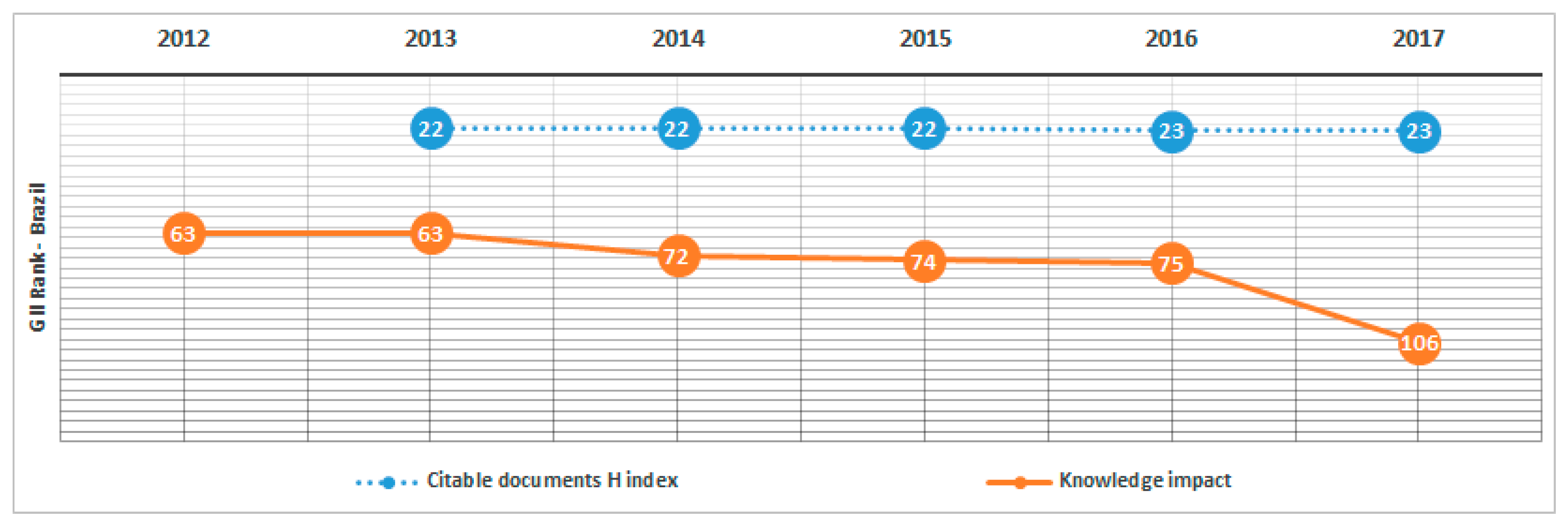 Systems 06 00013 g005 550