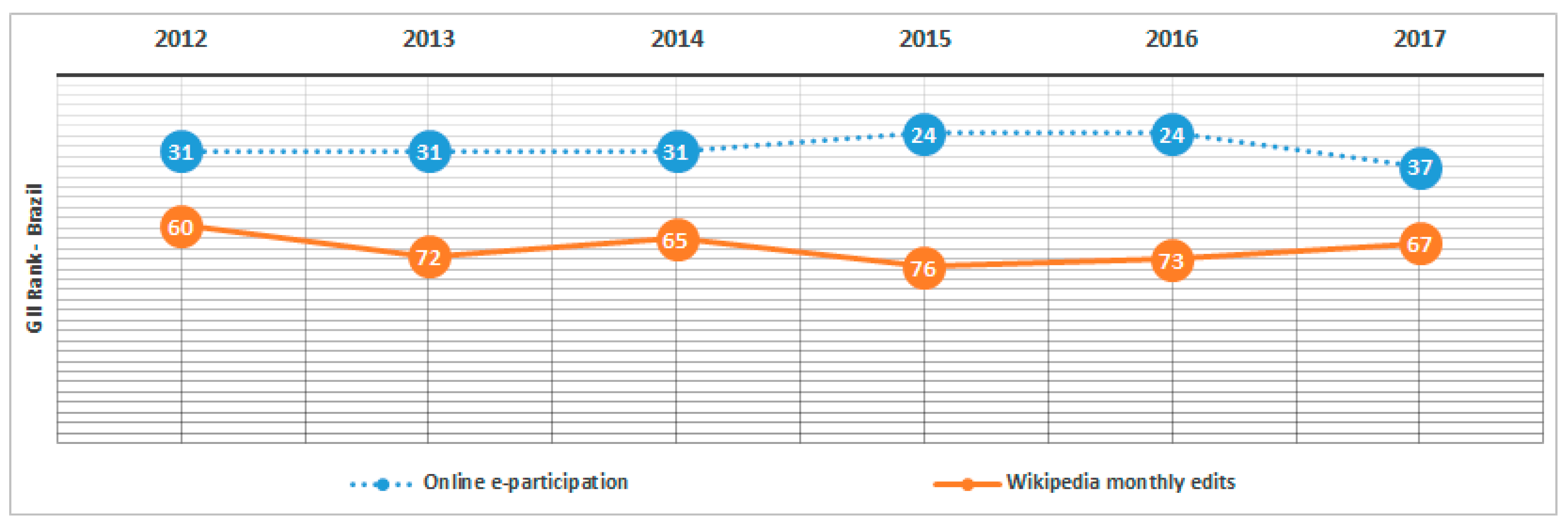 Systems 06 00013 g007 550