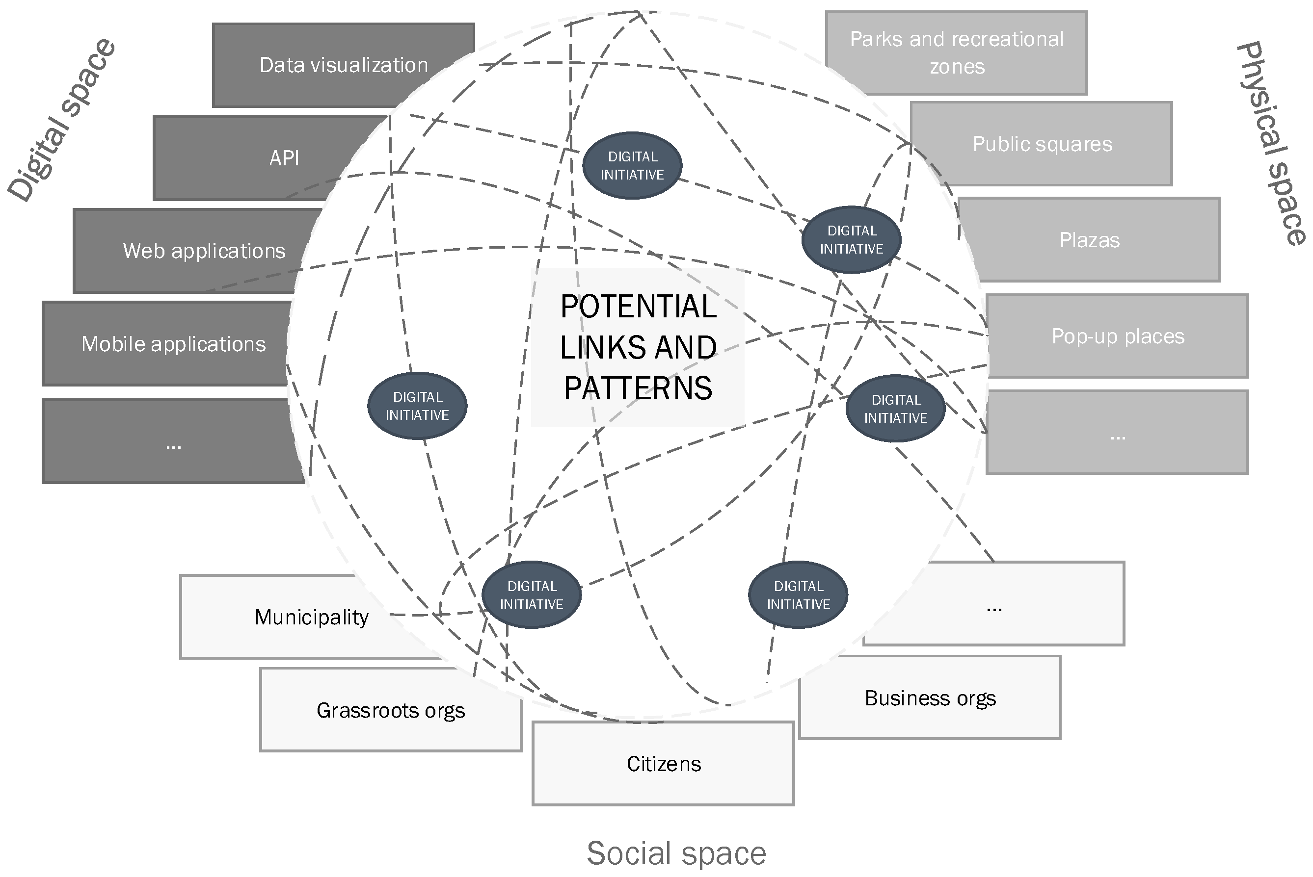 Systems 06 00014 g002