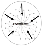 Systems 06 00014 i002