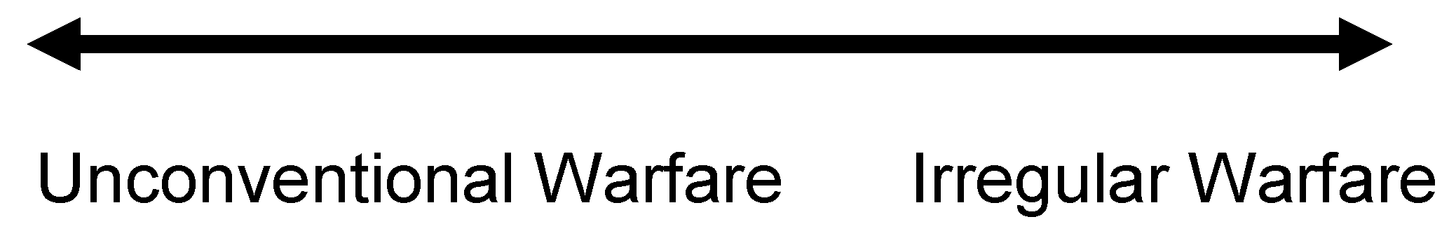 Systems 06 00016 g001 550