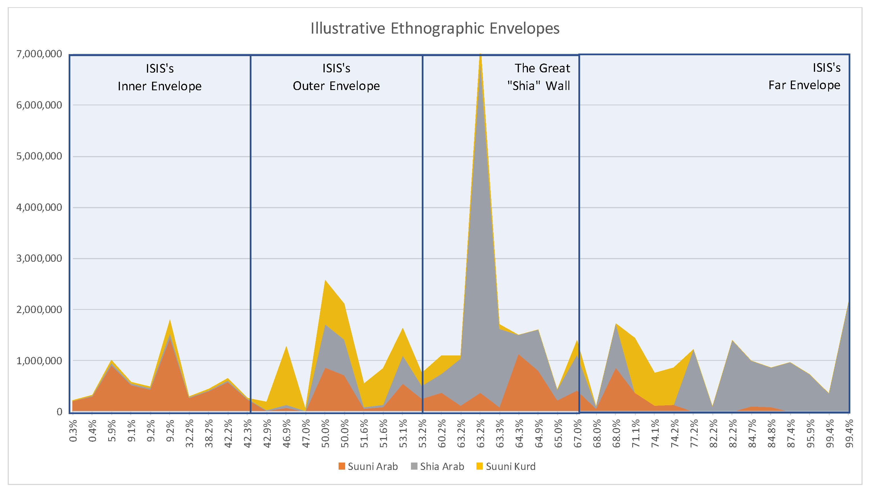 Systems 06 00017 g005 550
