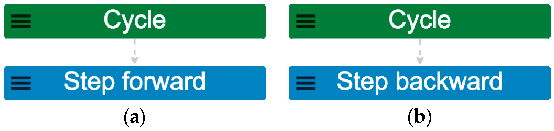 Systems 06 00018 g003 550