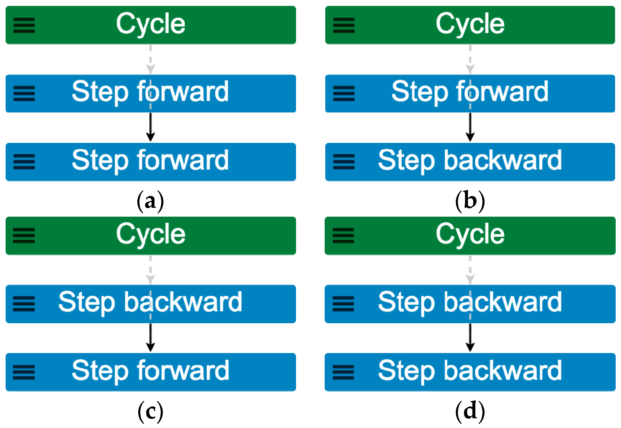 Systems 06 00018 g004 550